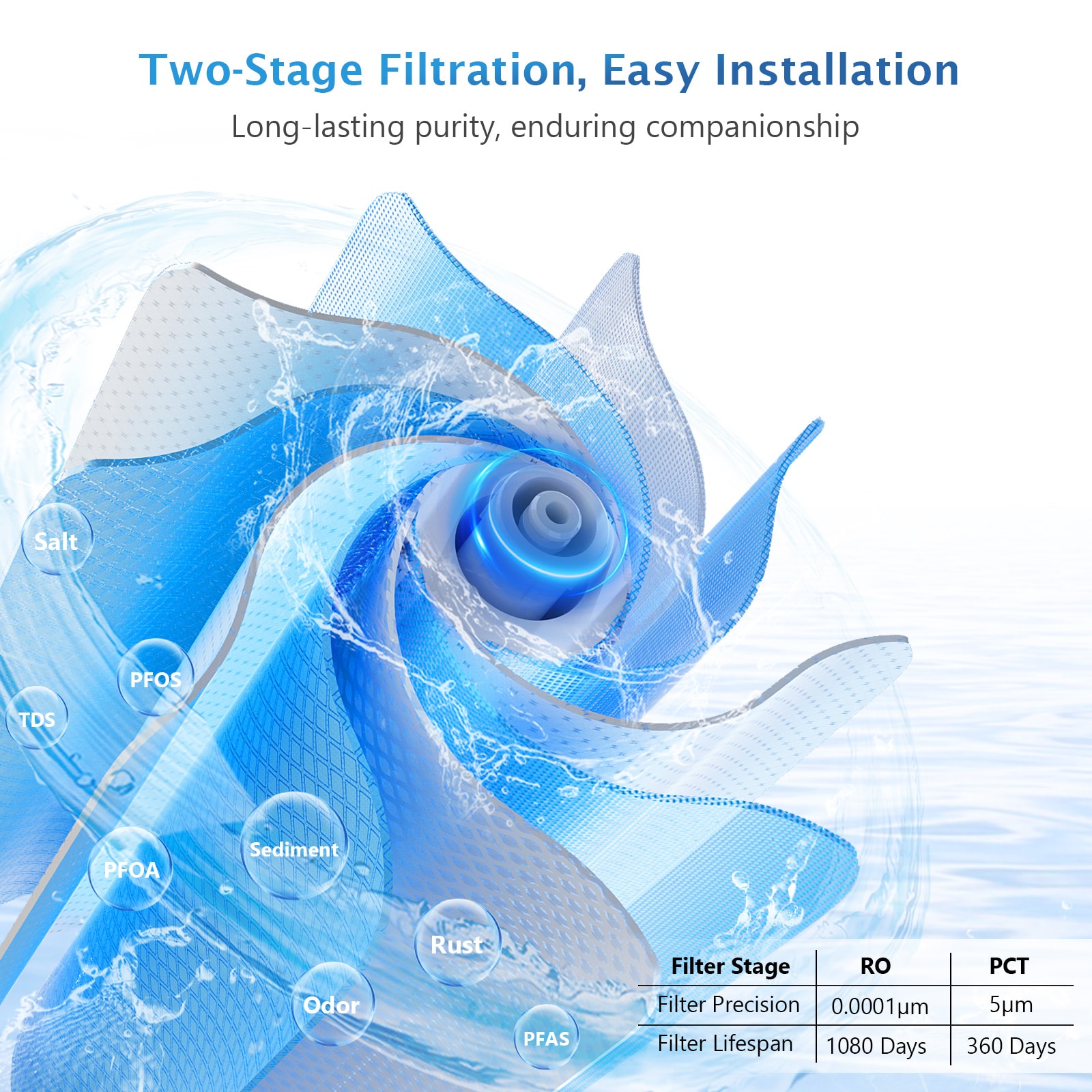 Ukoke RO600GPD Under-Sink-Filtration-Systems - View #2