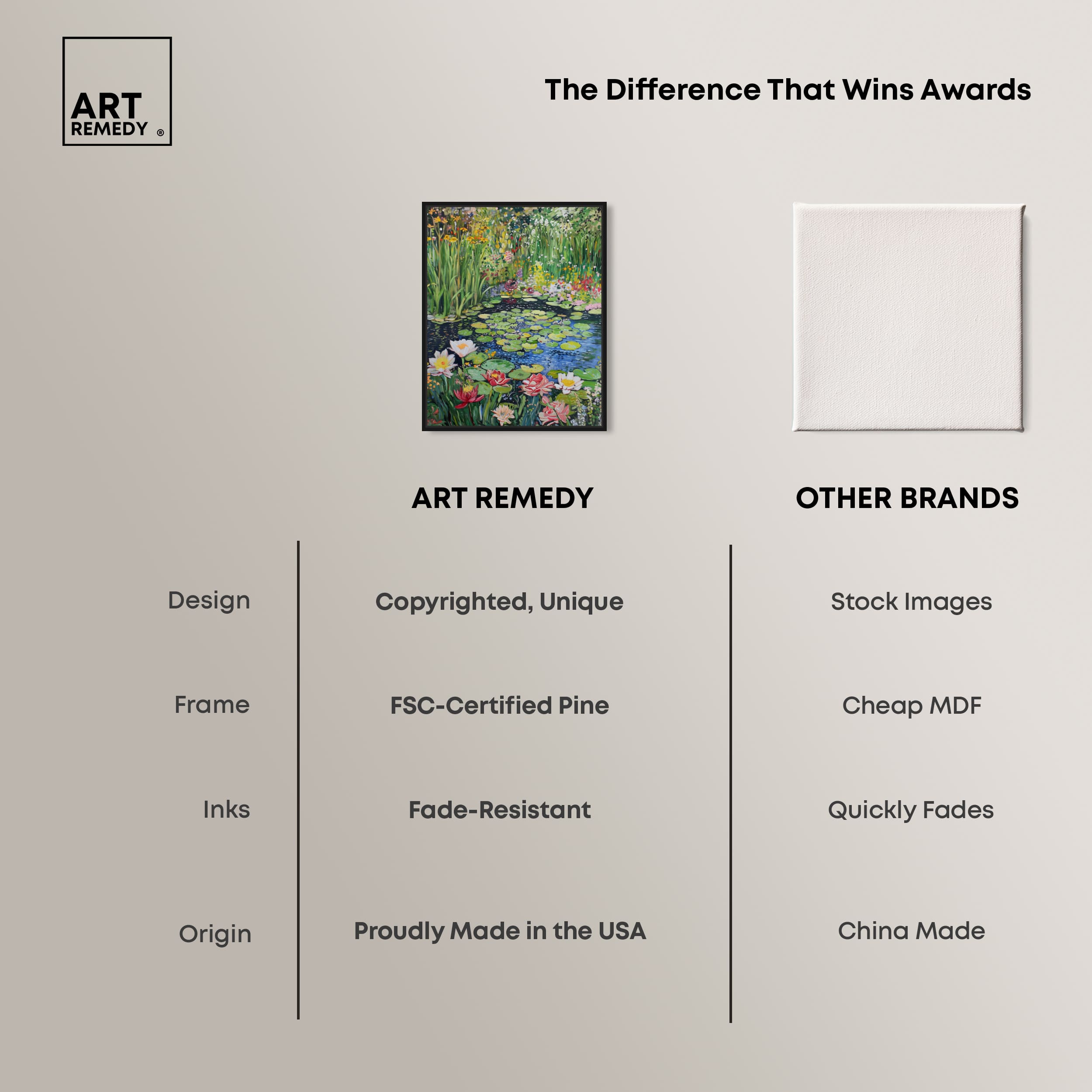 Art Remedy 0057450000BWJ1C Wall-Art - View #6