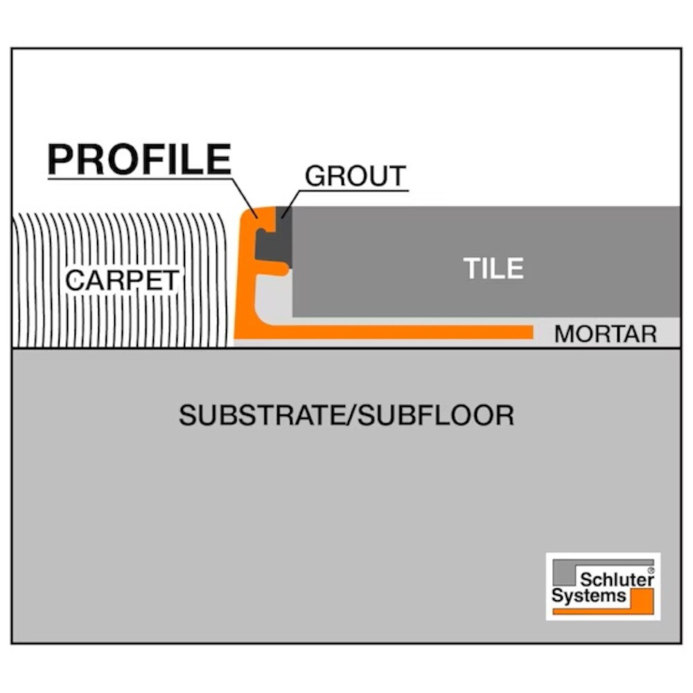 Interceramic 0.25-in W x 98.5-in L Aluminum Aluminum End caps Tile Edge ...