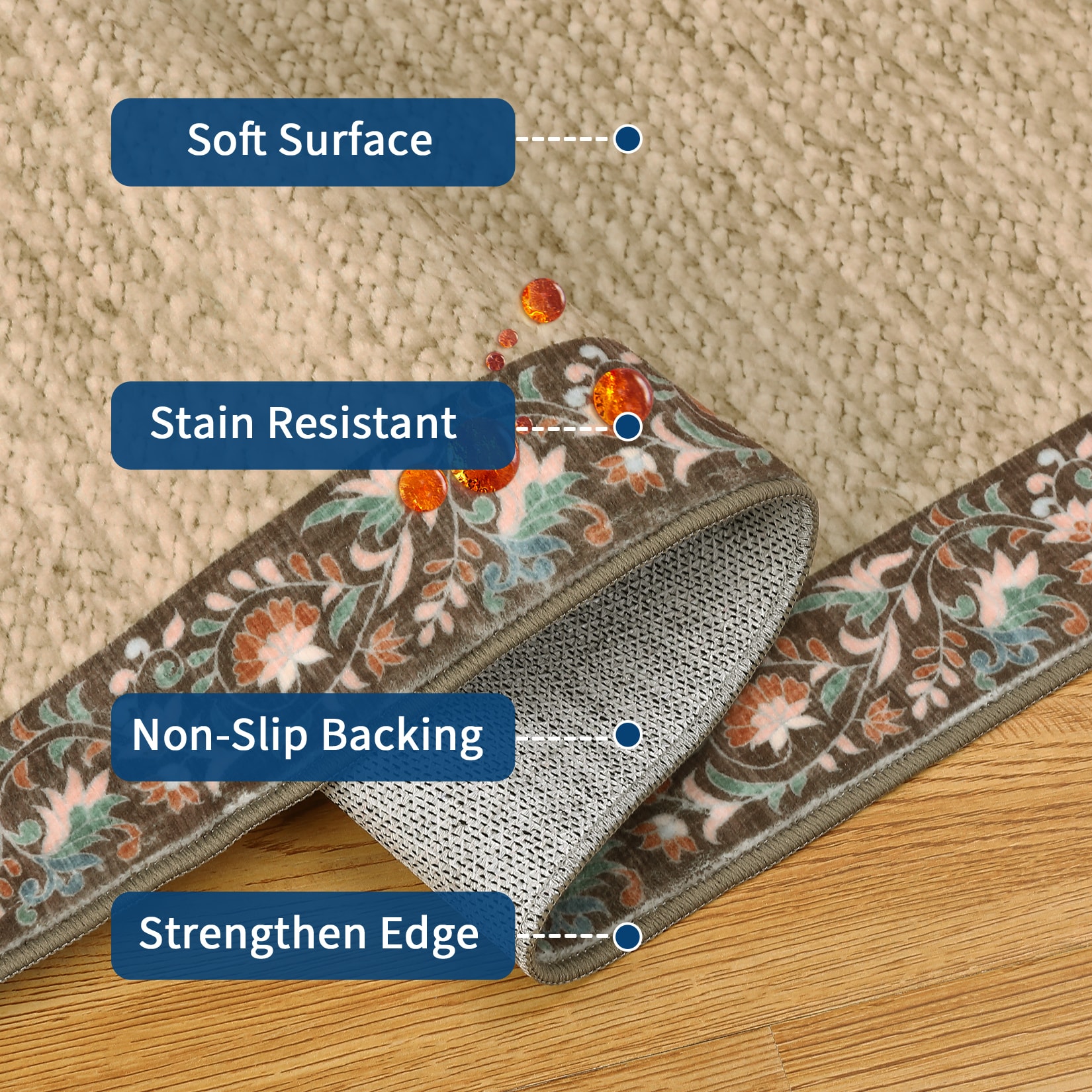 GarveeLife MIEDT260528 rugs - View #5