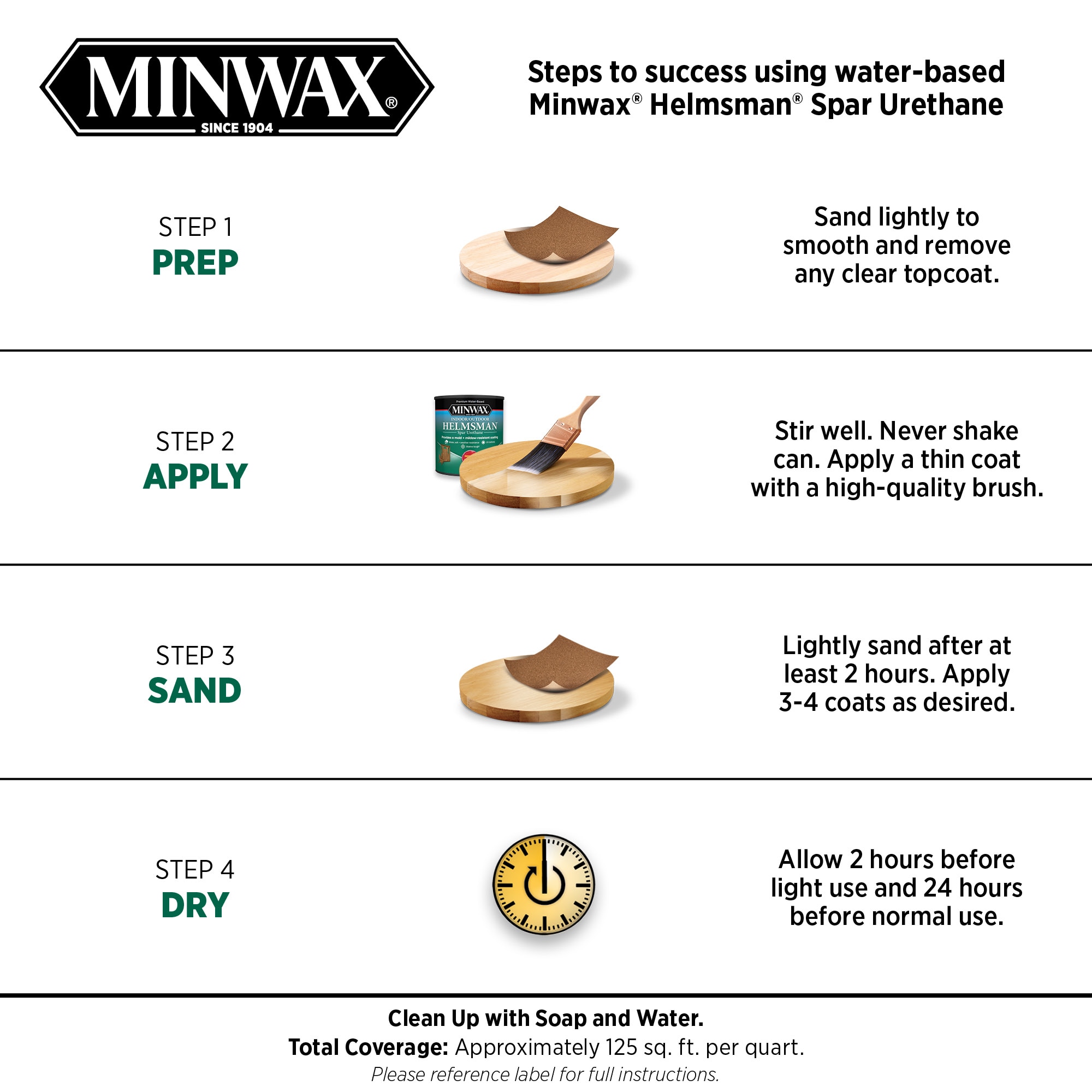 Minwax 640520000 polyurethanes - View #10