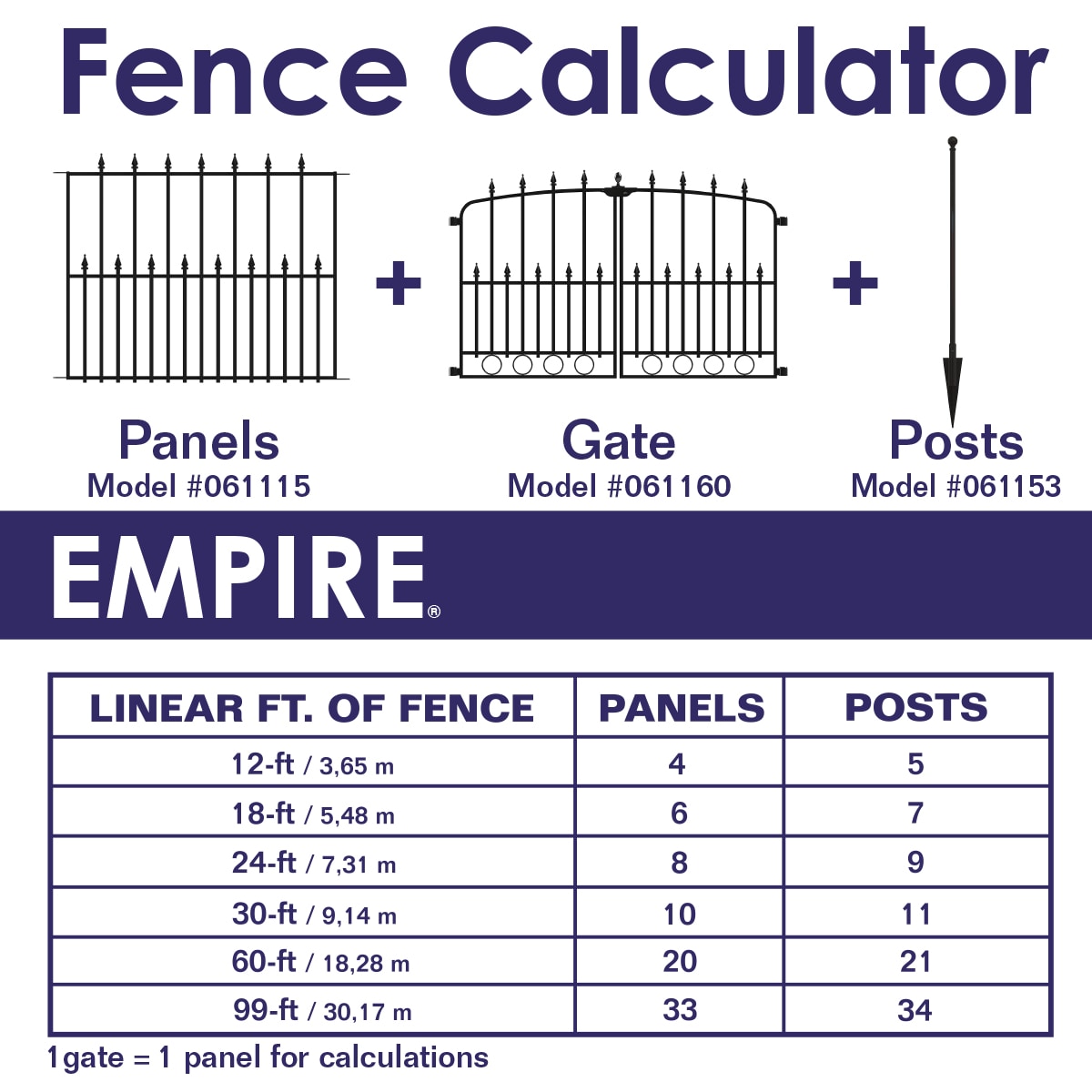 YARDLINK 061153 Fence-Gates - View #10