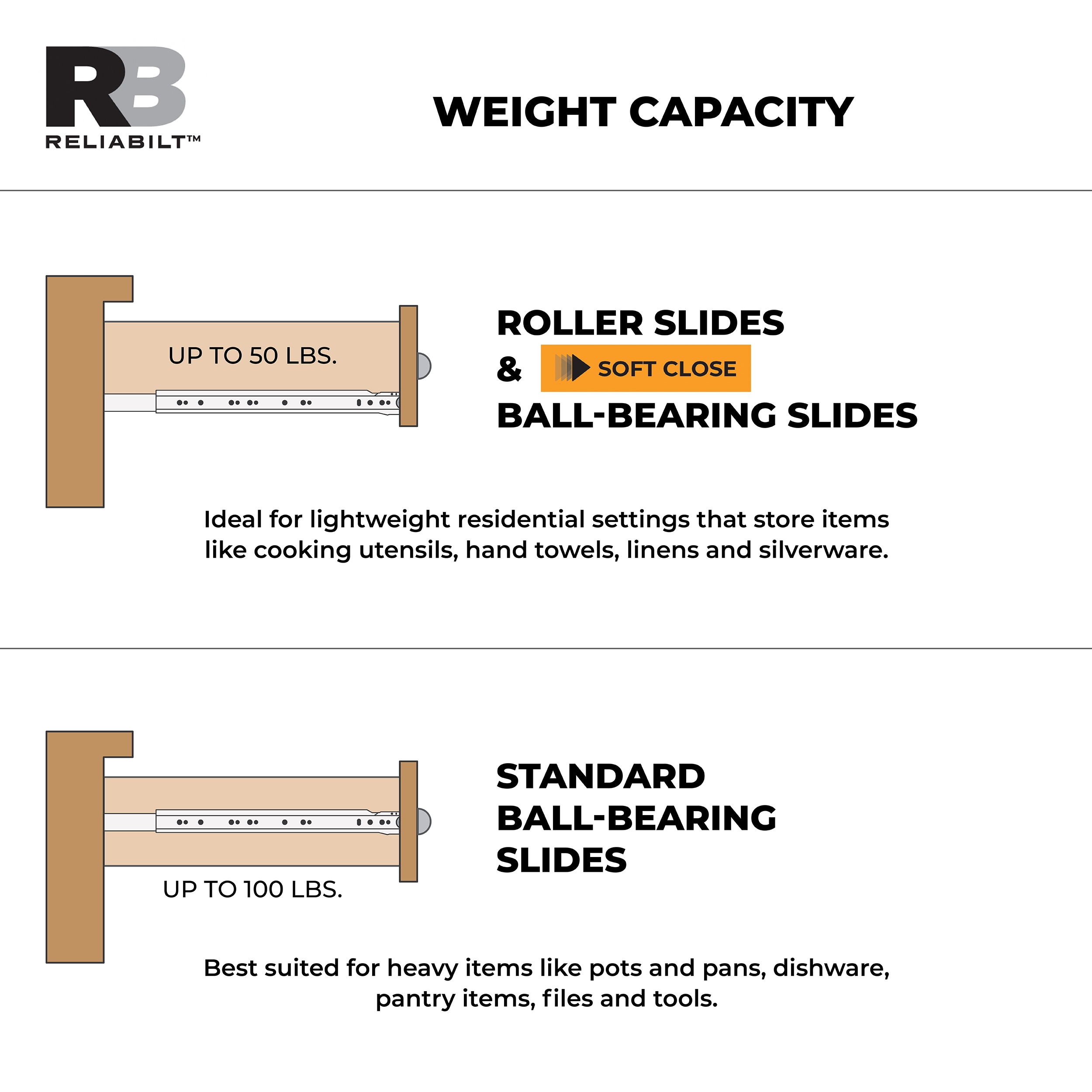 RELIABILT D69042W-UC-CP Drawer-Slides - View #8