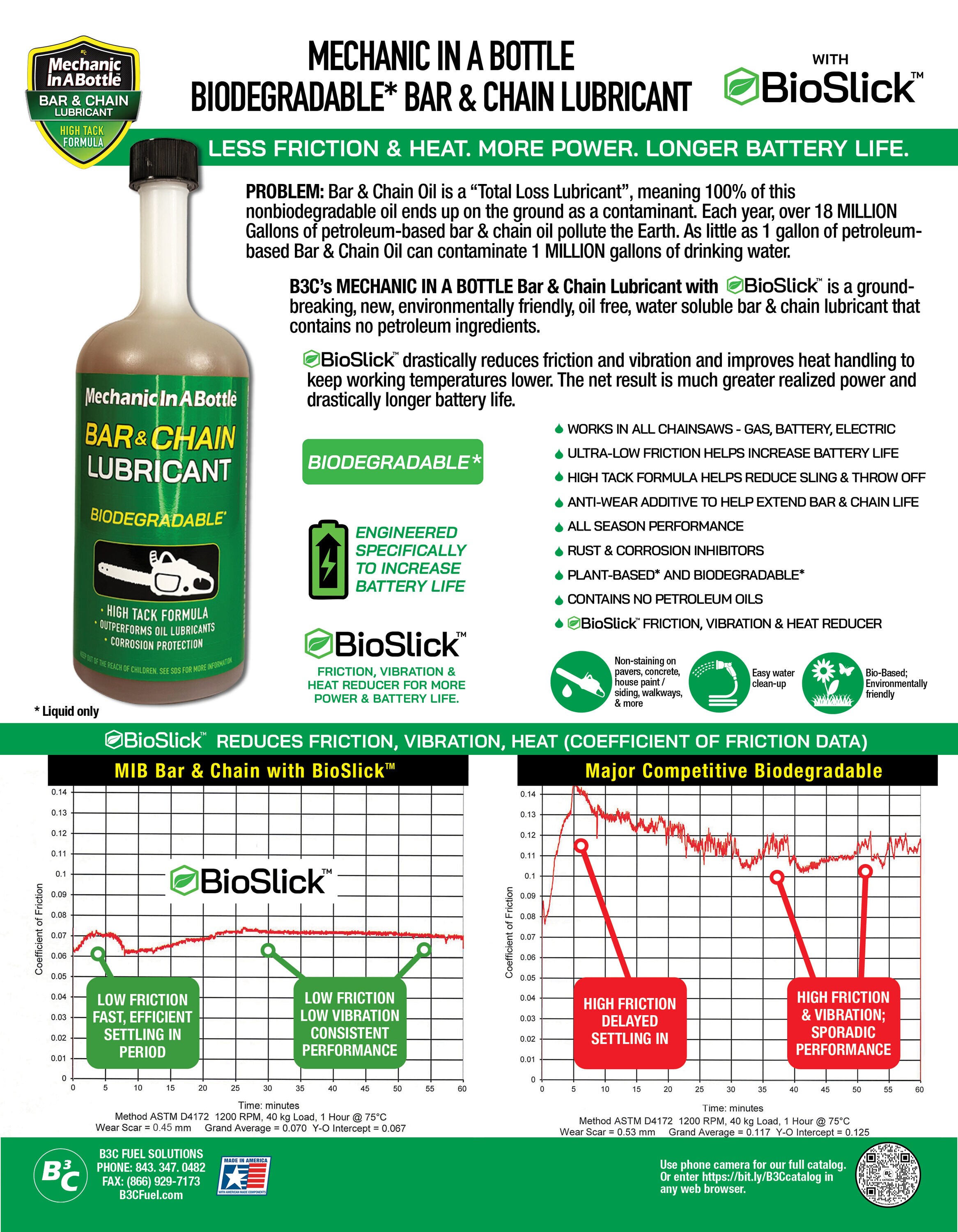 Mechanic In A Bottle 20-024-1MB Bar-Chain-Oils - View #5