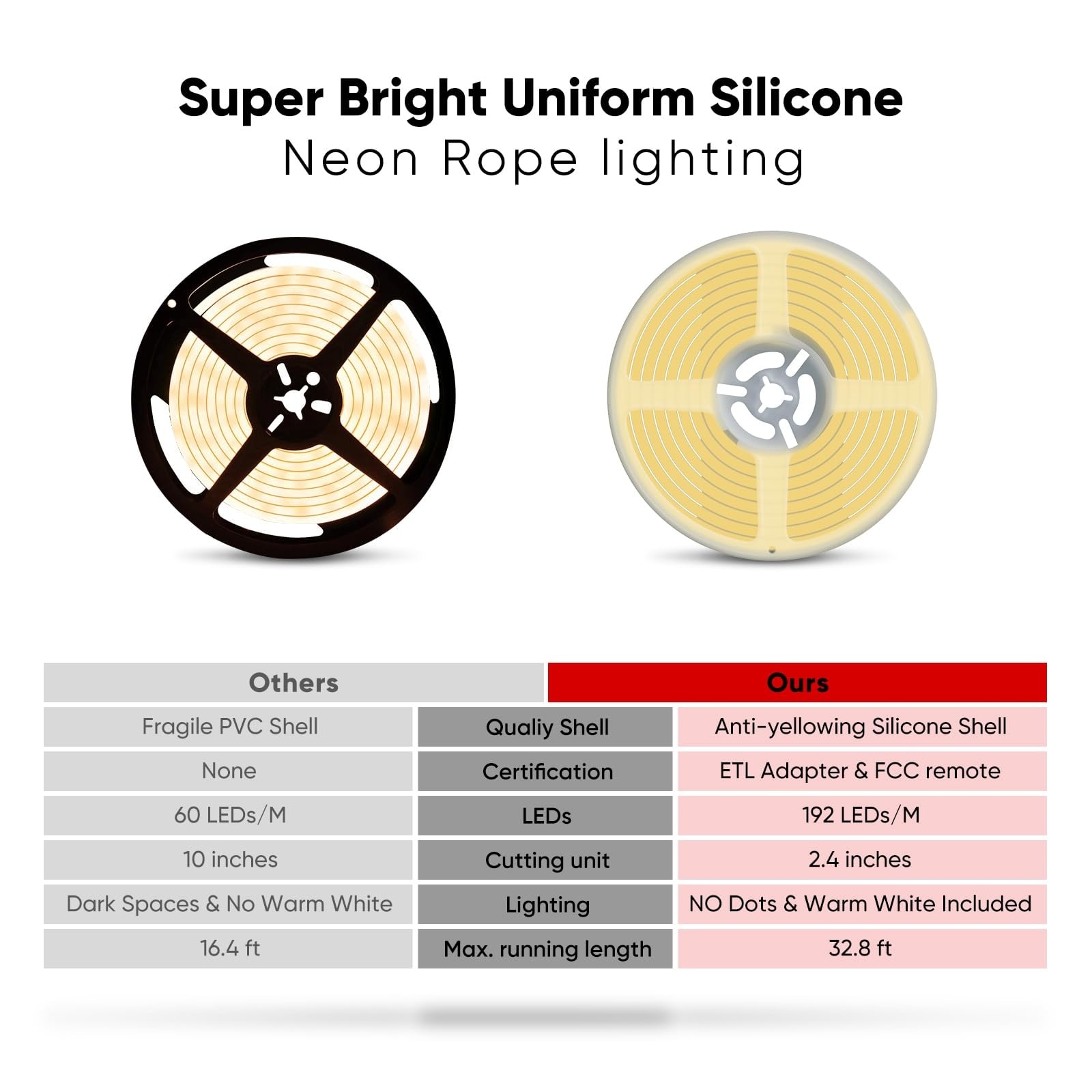 Vrbgify LVG0608V120 Rope-Lights - View #6
