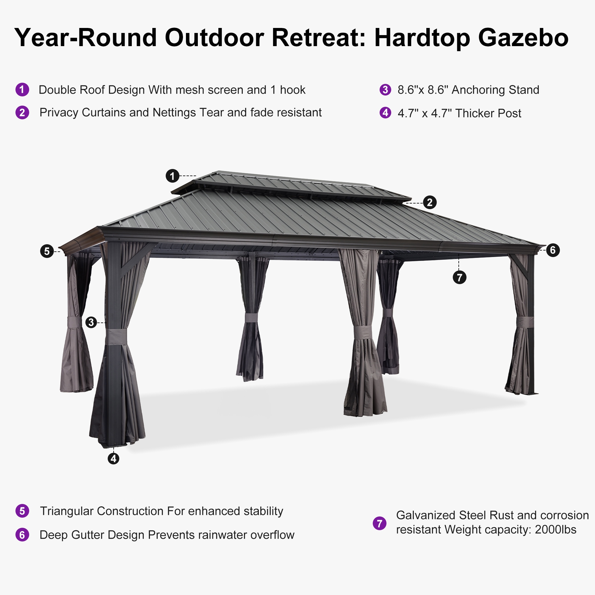PURPLE LEAF LS04GHTG1220 Wood-Resin-Gazebos - View #13