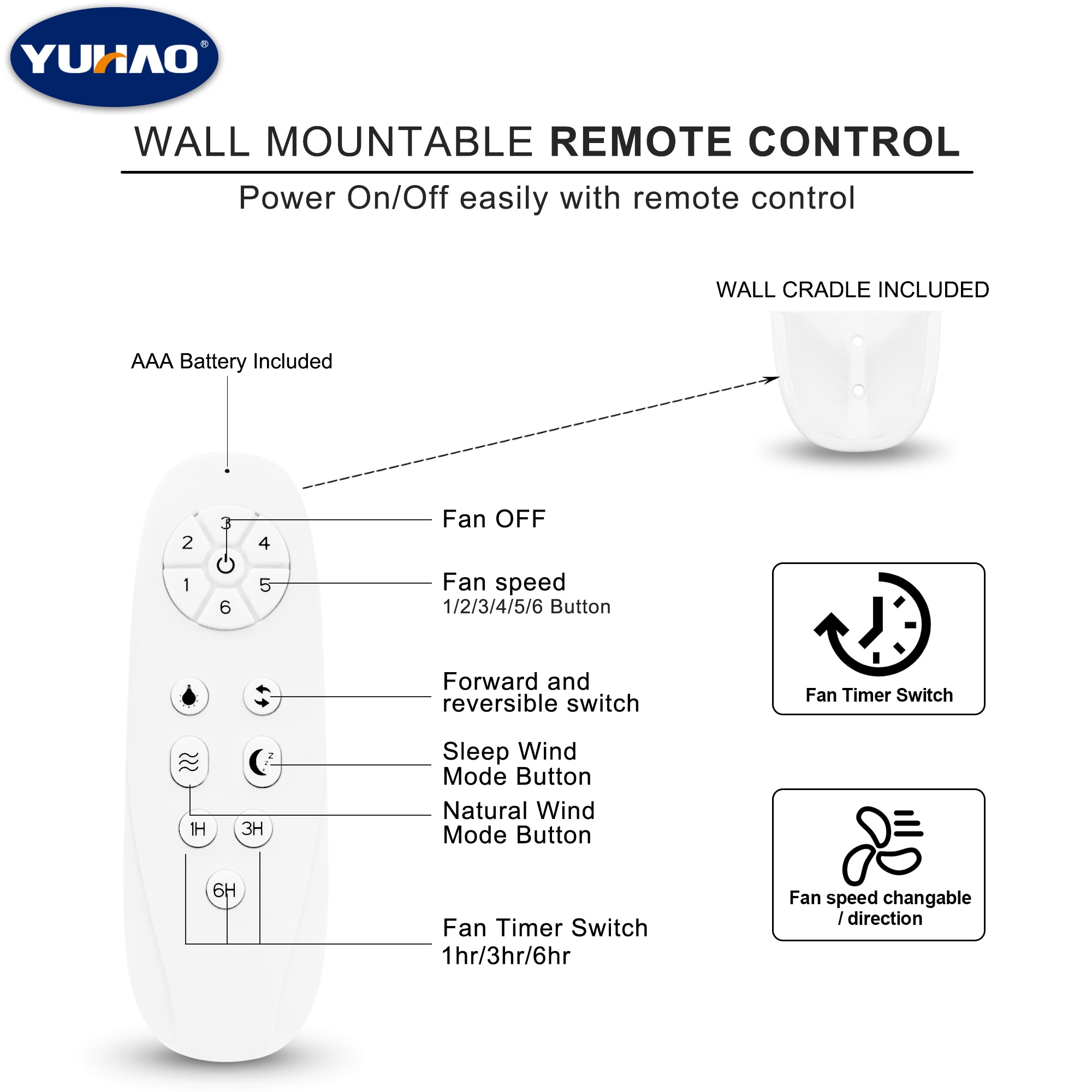 YUHAO LSDY1243NBK52 Ceiling-Fans - View #11