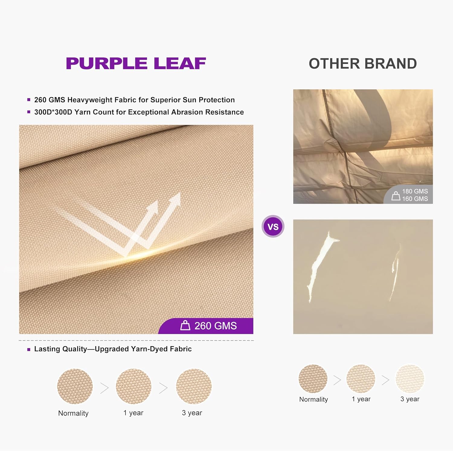 PURPLE LEAF LSMPG1220-KK Pergolas-2 - View #6