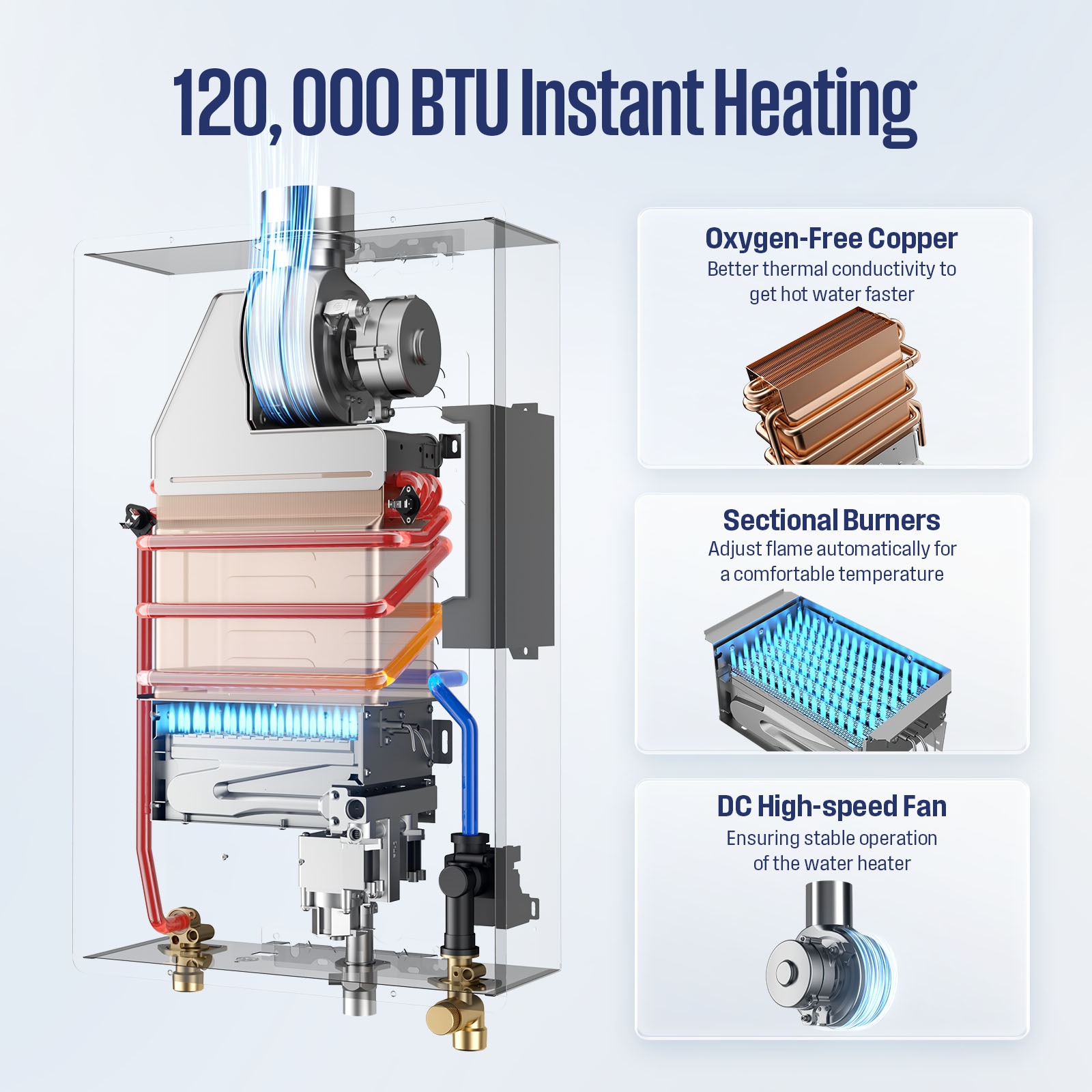 Westinghouse HW120A1G-LP Gas-Water-Heaters - View #9