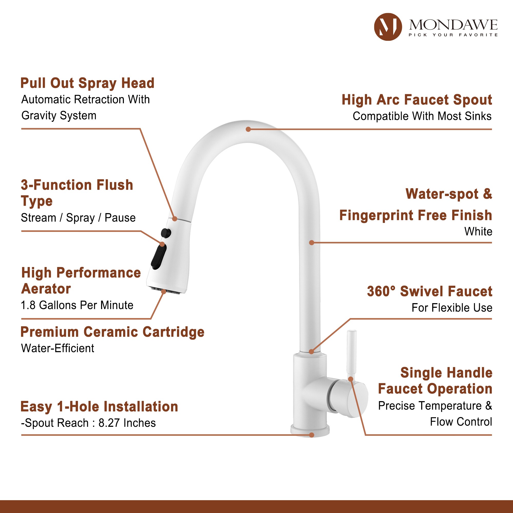 Mondawe OR-2806WF-DG Kitchen-Faucets - View #7