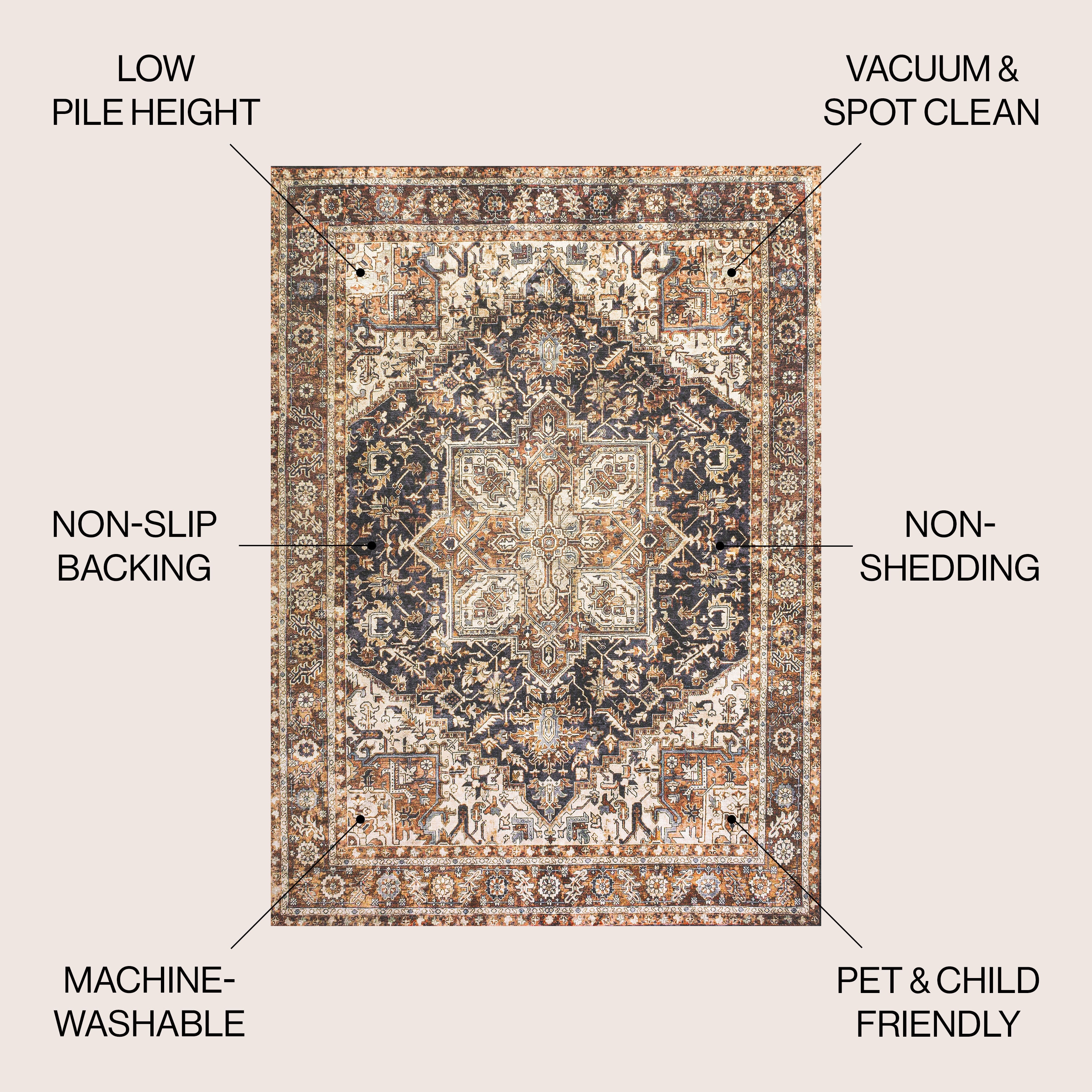 JONATHAN  Y WSH203A-5 rugs - View #2
