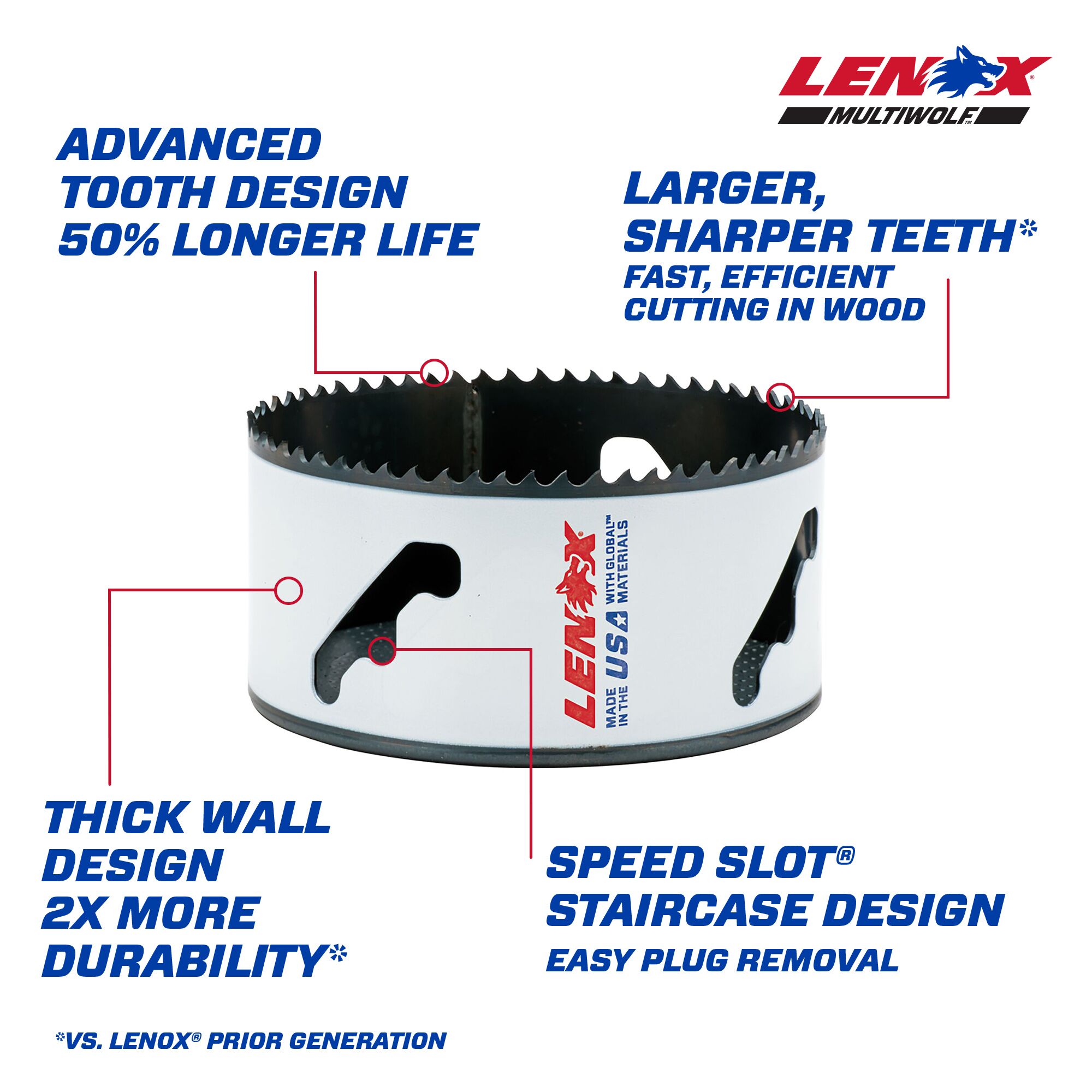 LENOX LXAH1414 Hole-Saws - View #2