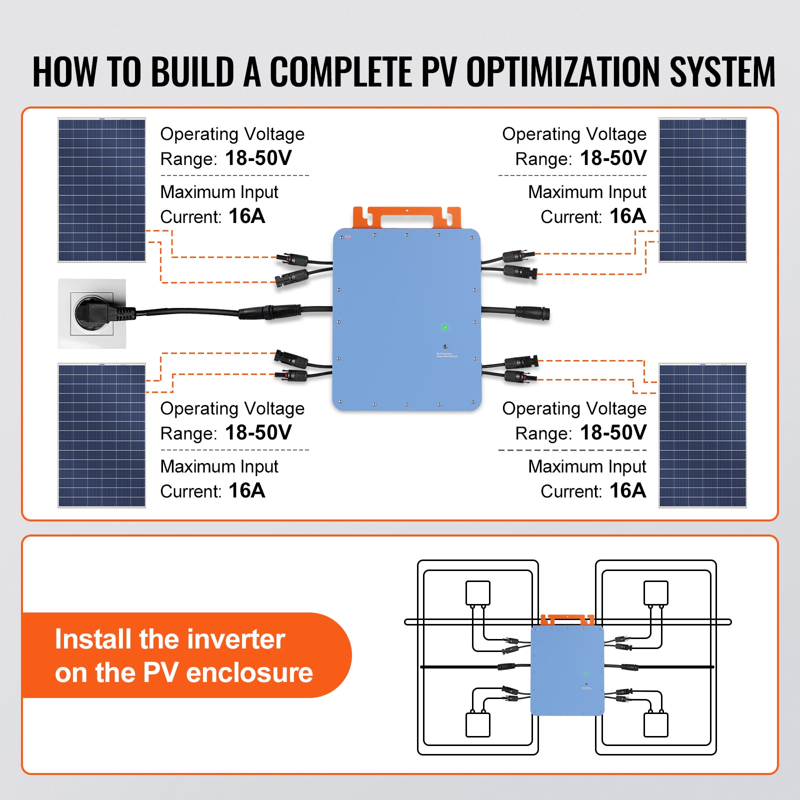 VEVOR IP67WXBWNBQ1T6BL4V1 inverters - View #6