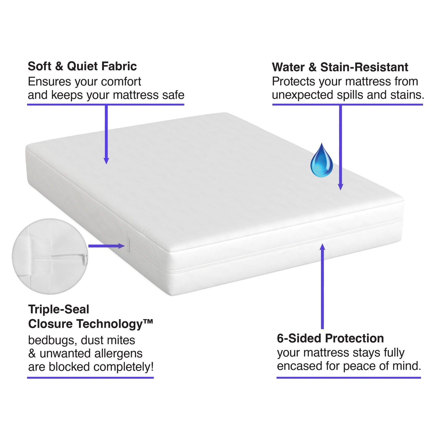 BrylaneHome 010482020540 Mattress-Covers - View #3
