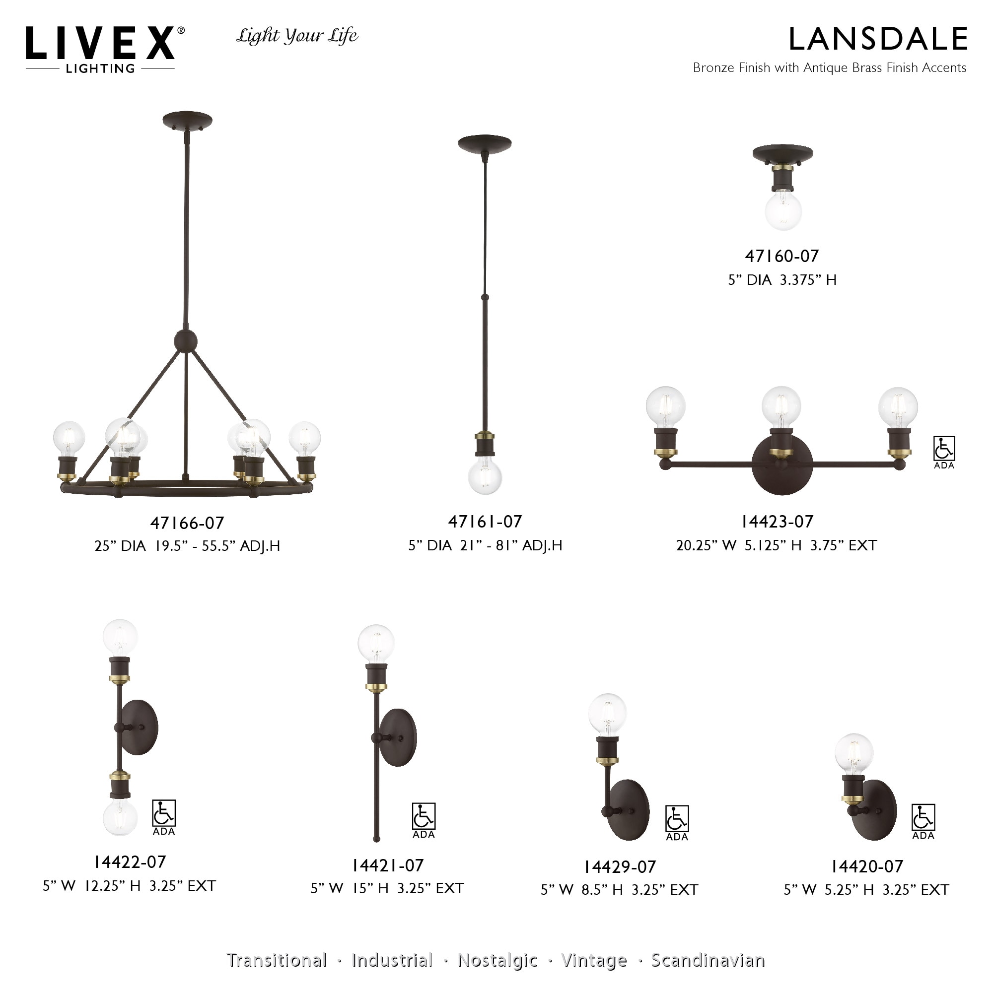 Lansdale 12" Contemporary Urban Two-Light Sconce in Bronze and Brass