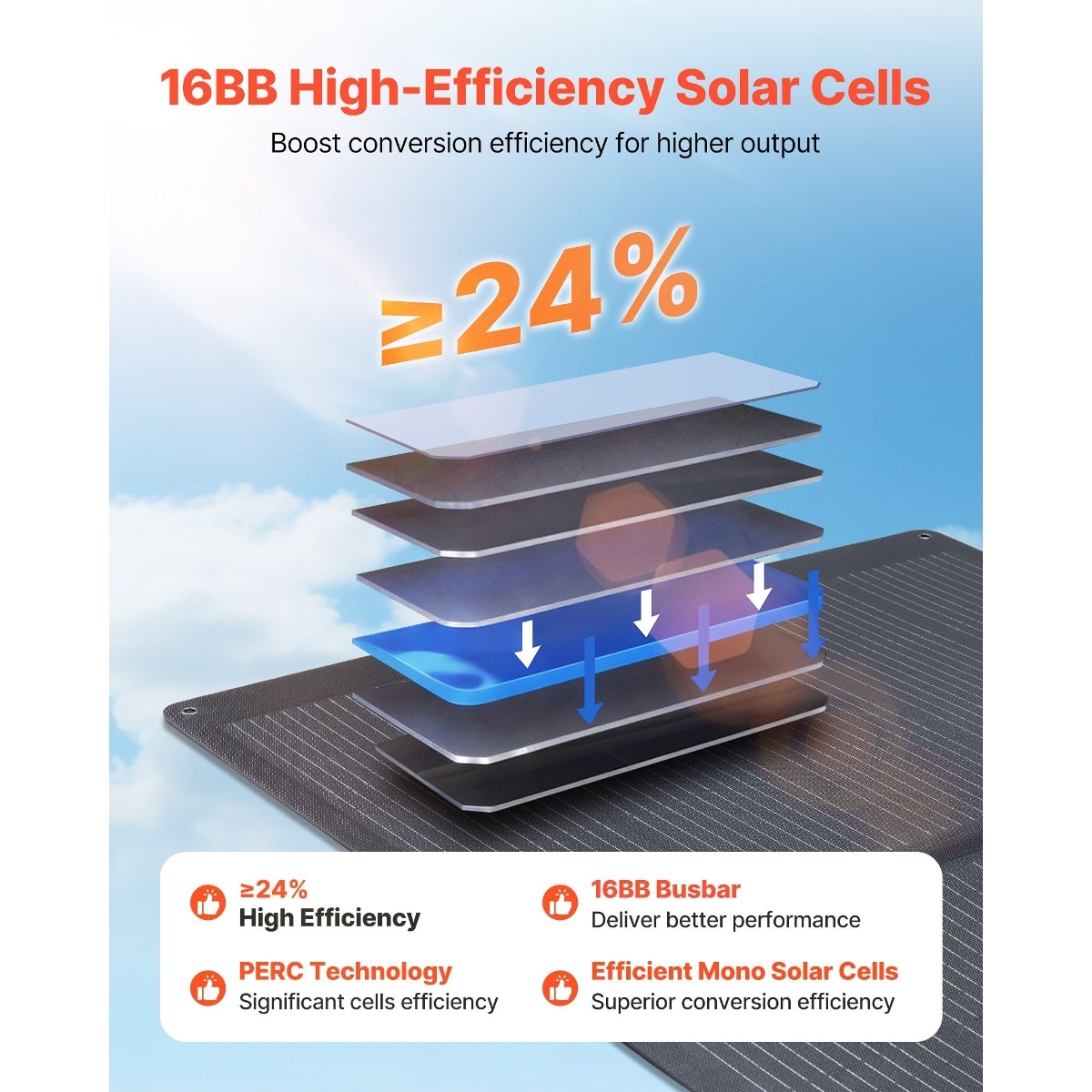 Loheer D01027R3742 Portable-Solar-Panels - View #4