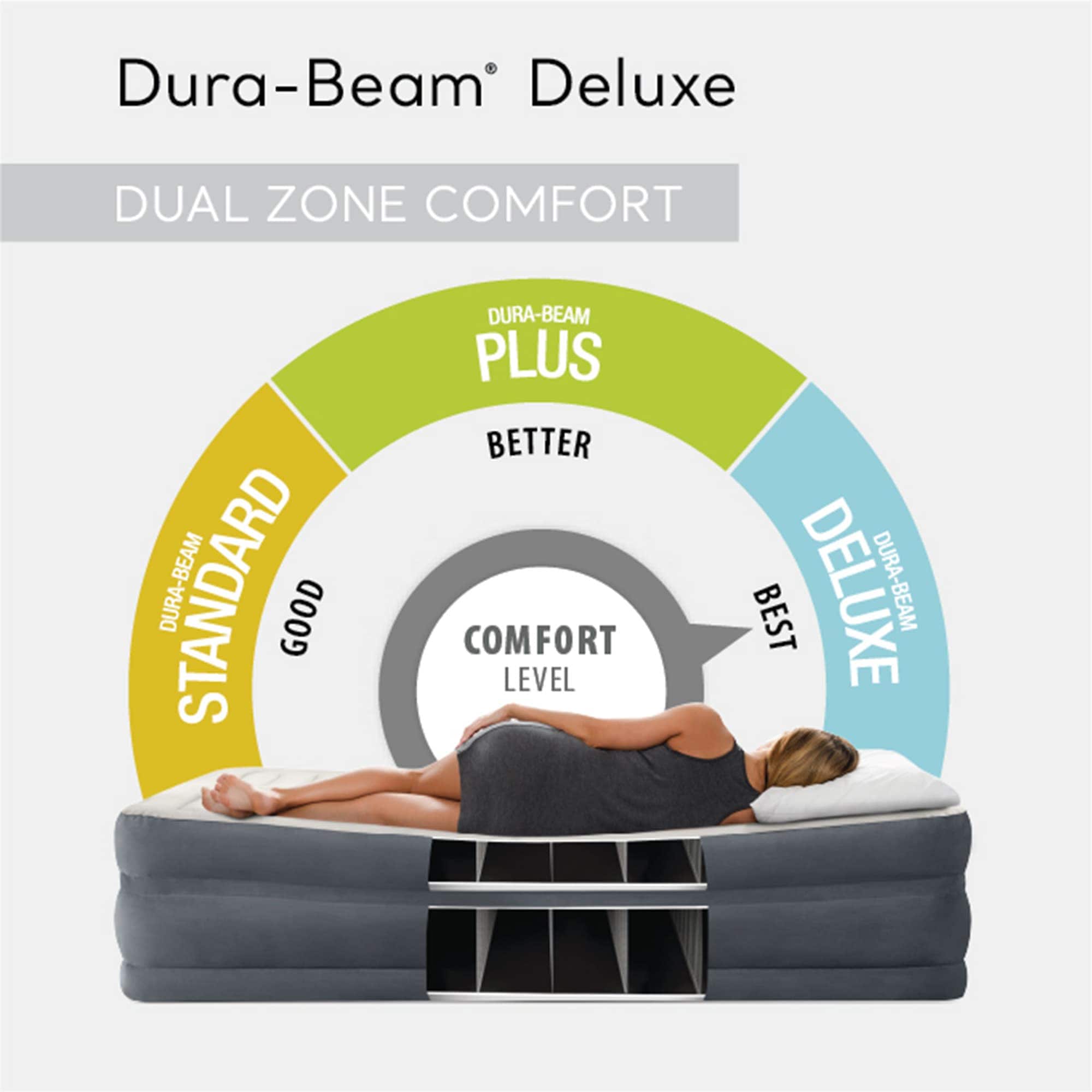 Intex 310715 Air-Mattresses - View #2
