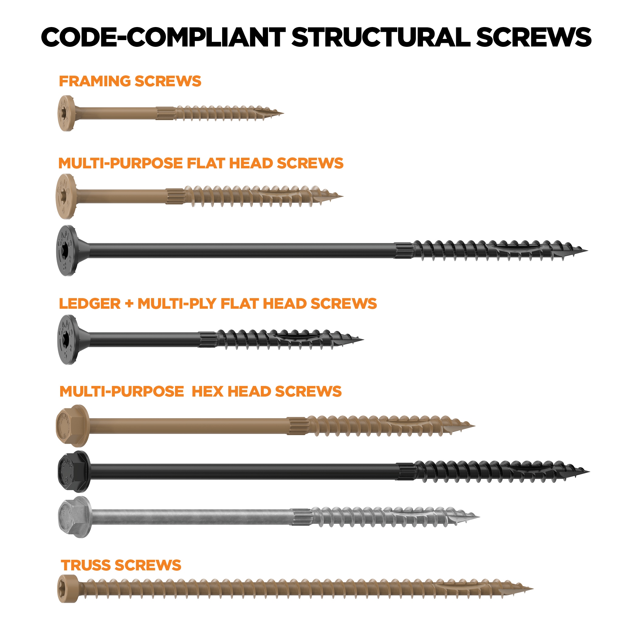 CAMO 0360274 Lag-Screws - View #14