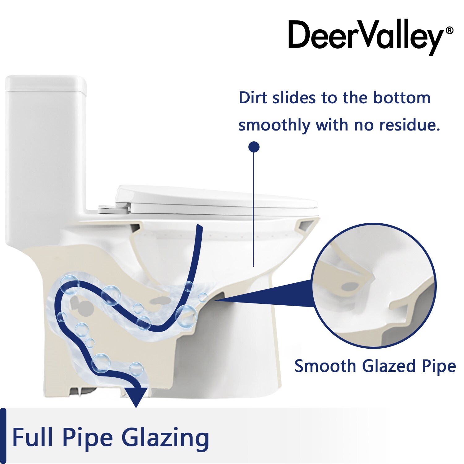 White Ceramic Dual Flush Elongated One-Piece Toilet