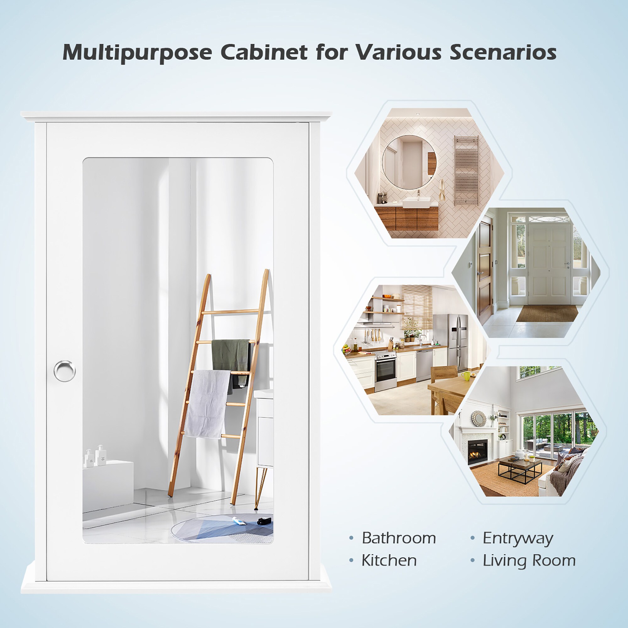 Goplus 6-in x 21-in x 13.5-in White Soft Close Bathroom Wall Cabinet