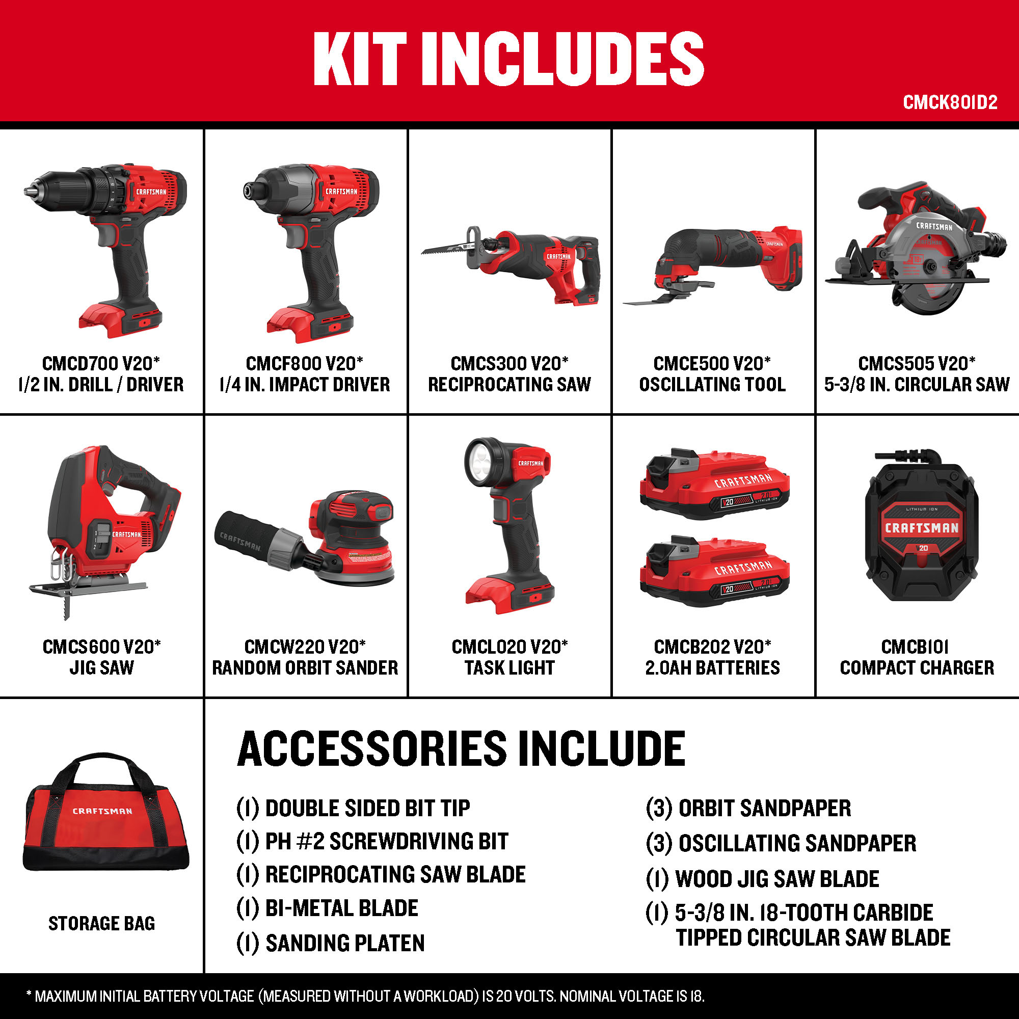 CRAFTSMAN V20 20-volt Max 8-Tool Power Tool Combo Kit with Soft Case (2-Batteries Included and Charger Included) CMCK801D2 Sansujyuku sansujyuku.com