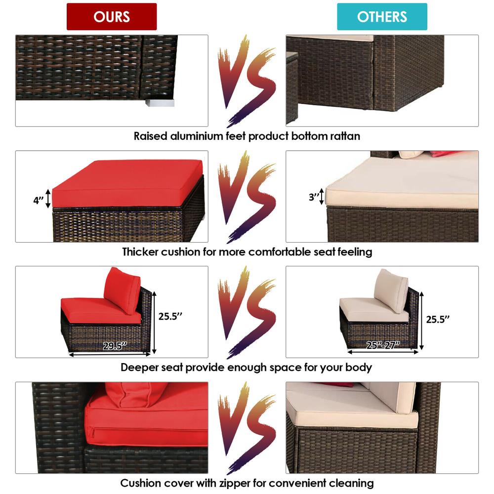 Upgraded] Heavy Duty Couch Cushion Support 20.5''x23'', Thicken