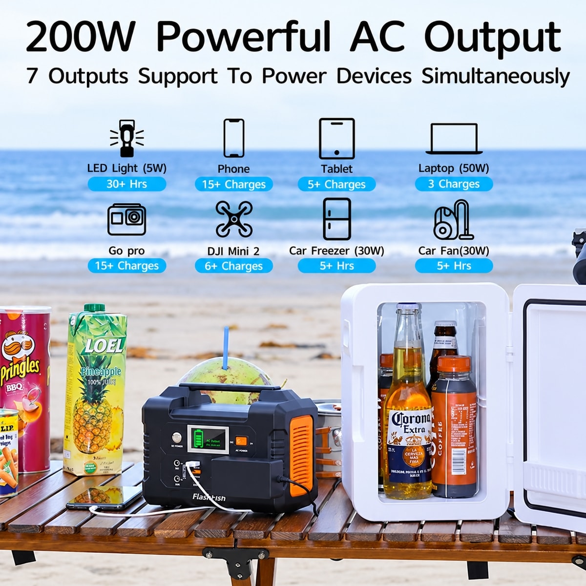 PEXCHO D0102HID4GW  - View #3