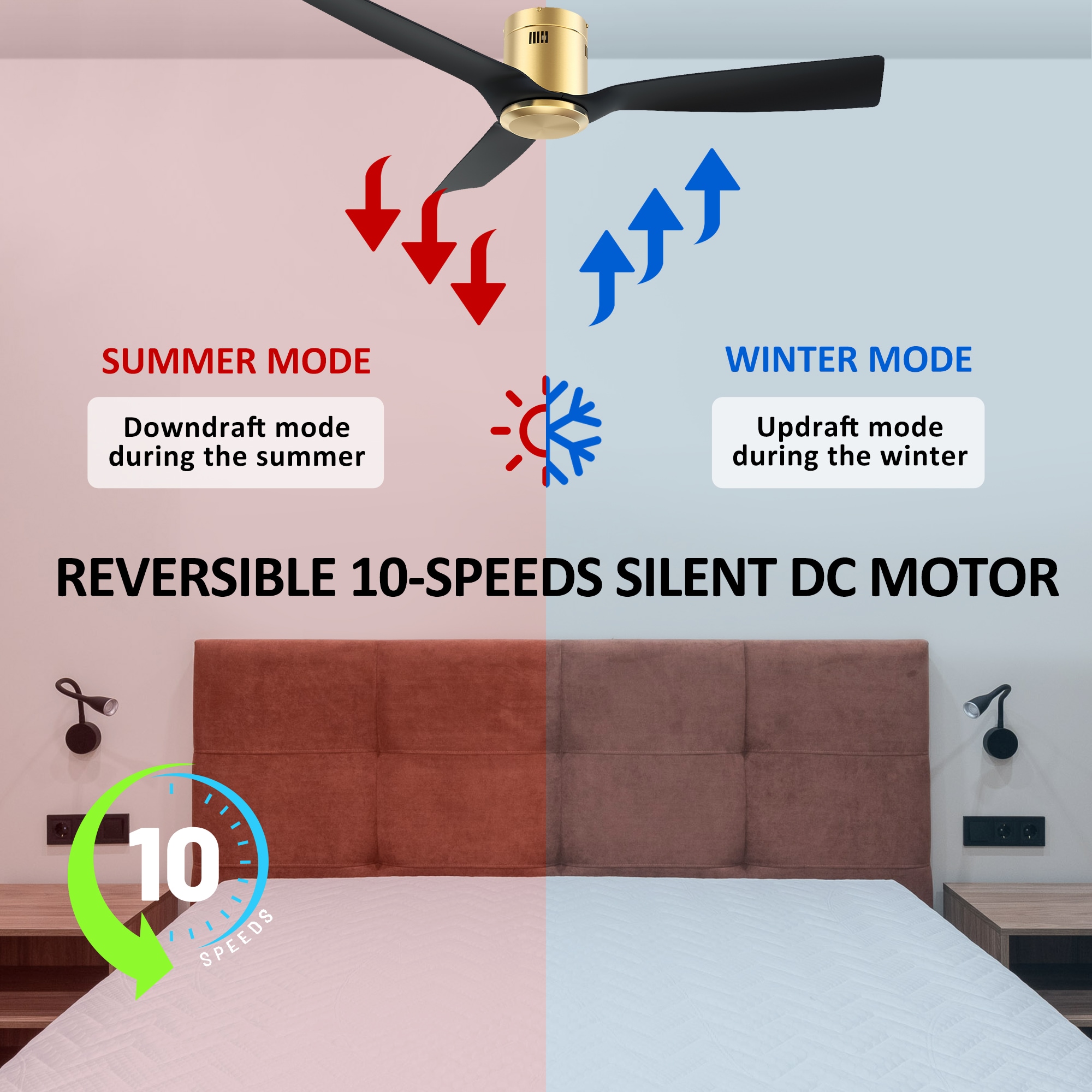 CARRO USA LC523P-N10-G2-1-FM Ceiling-Fans - View #4