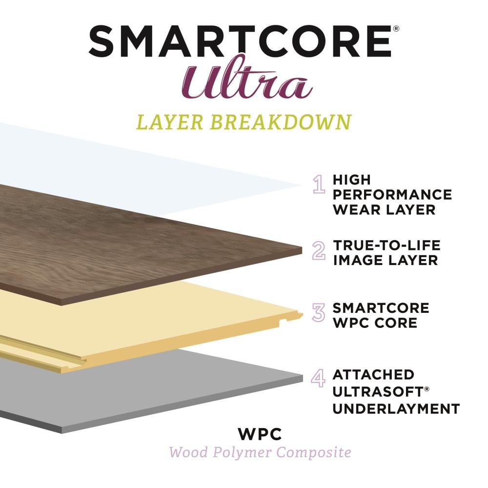 SMARTCORE 50SLVF605 Vinyl-Plank - View #6