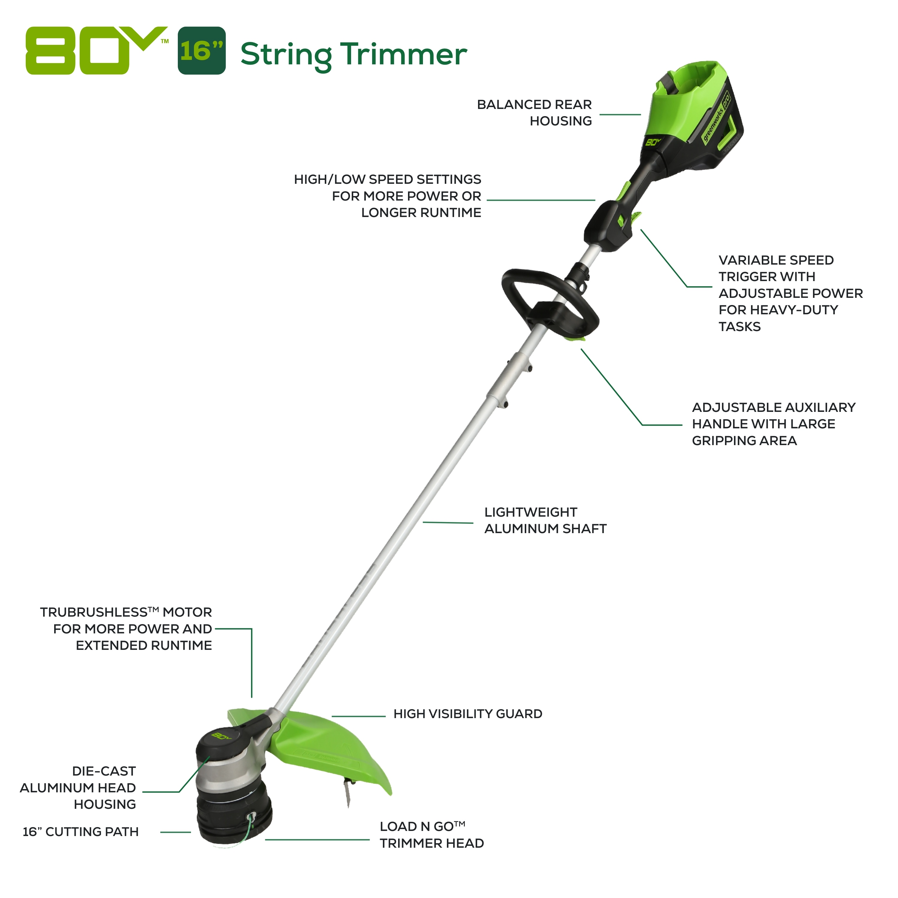 Greenworks STBA80L2511 Power-Equipment-Combo-Kits - View #8
