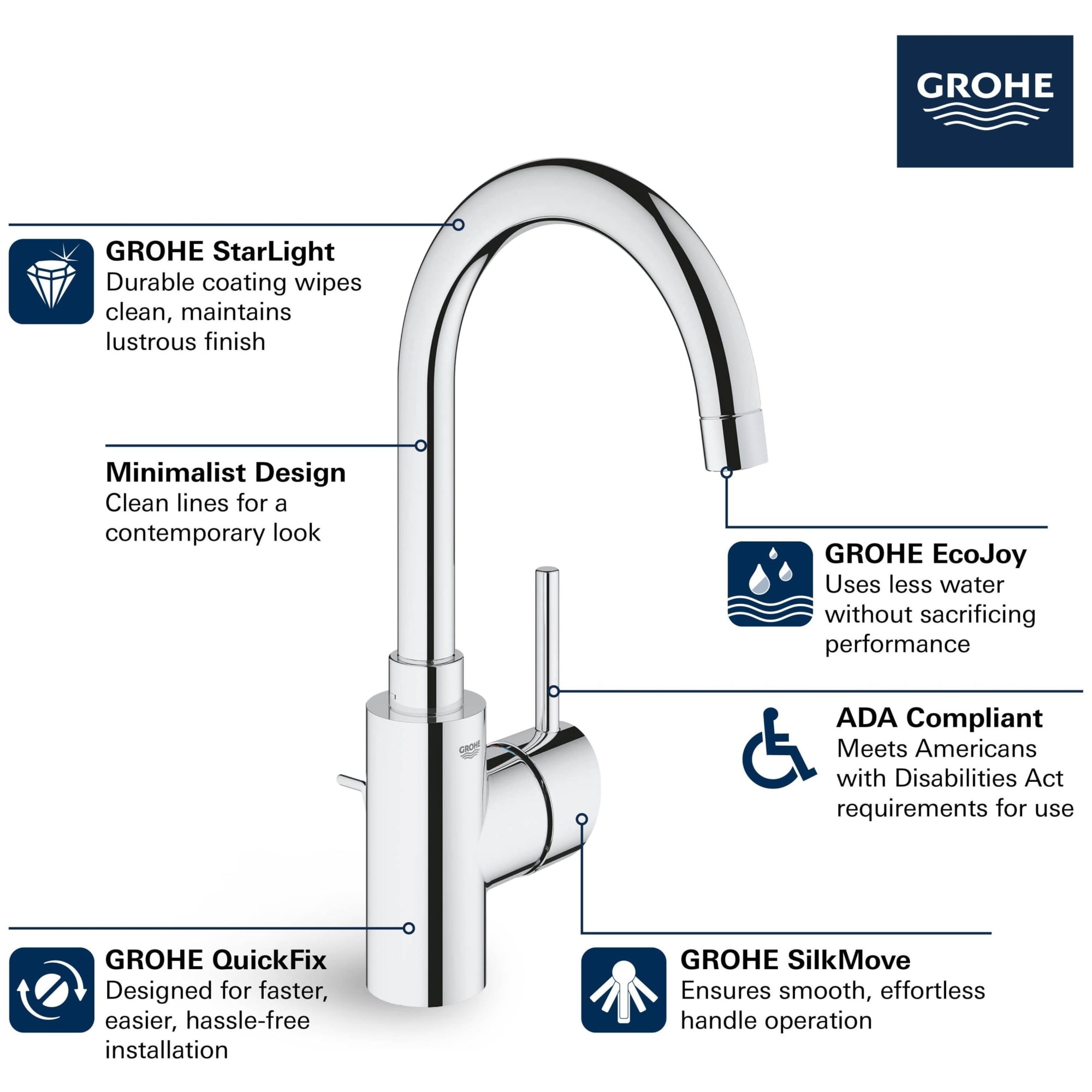 GROHE 32138002 Lavatory-Faucets - View #5
