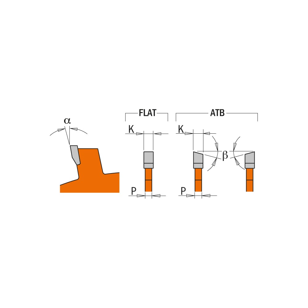 CMT 240.008.04 Circular-Saw-Blades - View #3
