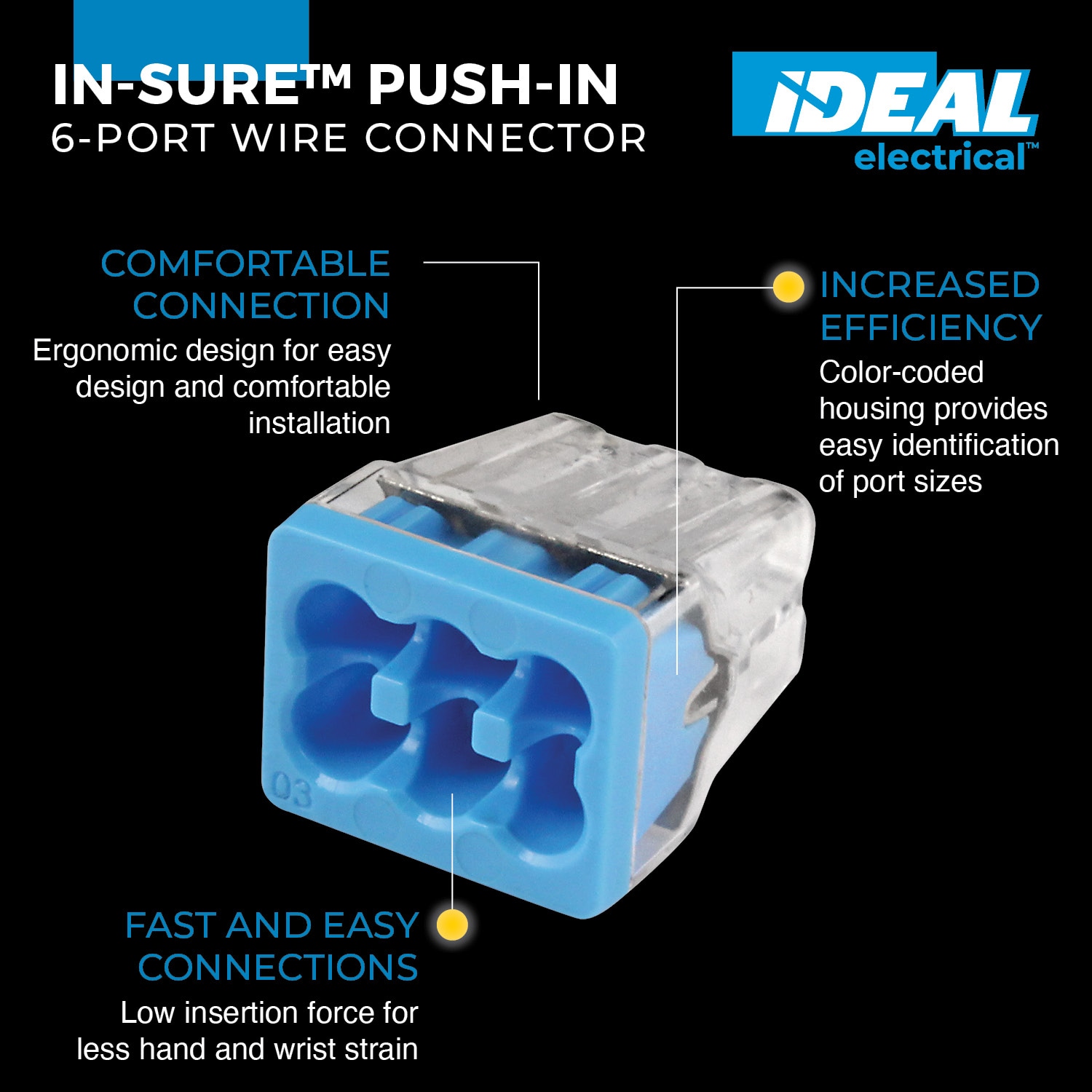 IDEAL 30-1088J Wire-Connectors - View #2