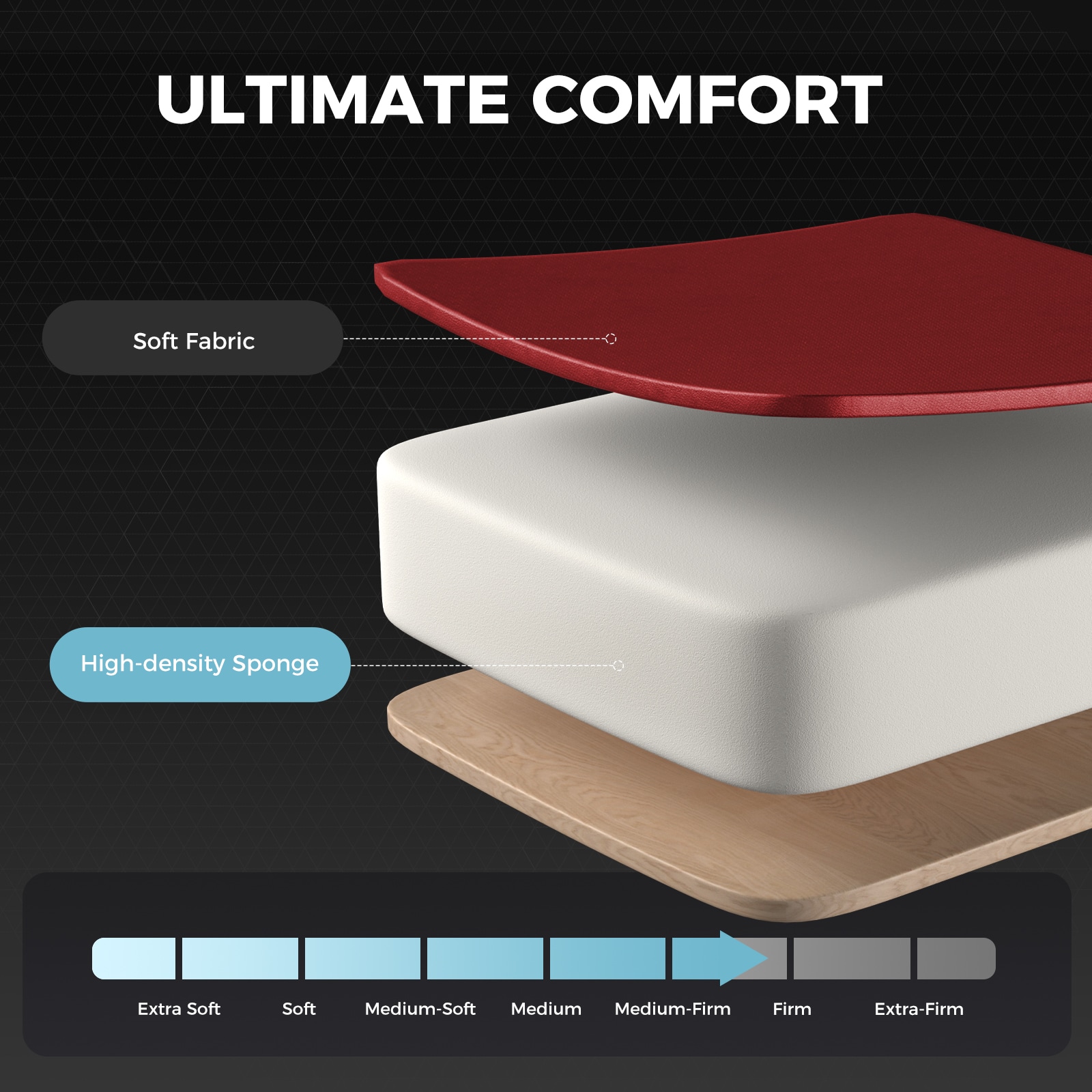 GTPLAYER LOWE-800A-RD-FABRIC Office-Chairs - View #6