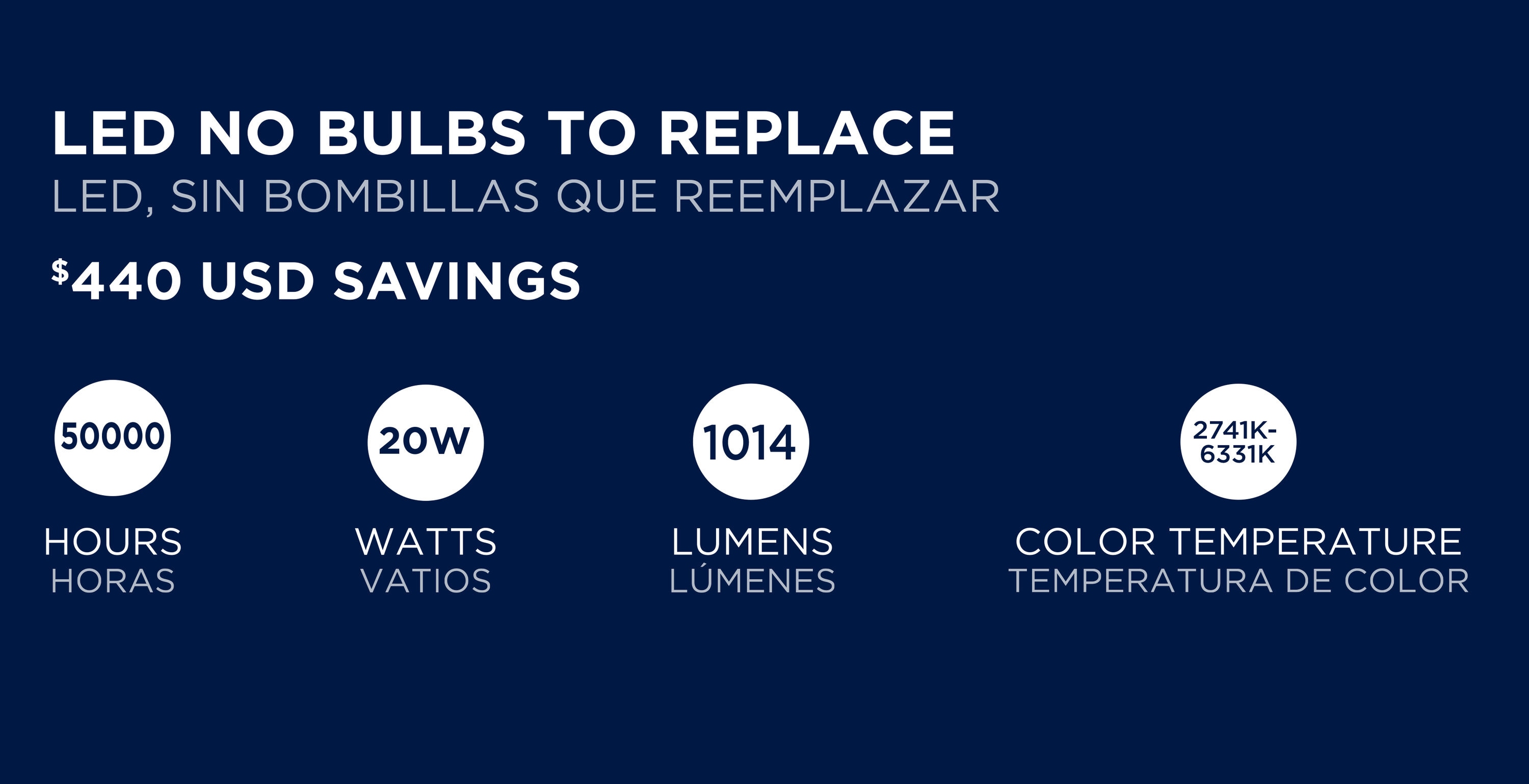 Harbor Breeze COG60BNK7LR Ceiling-Fans - View #12