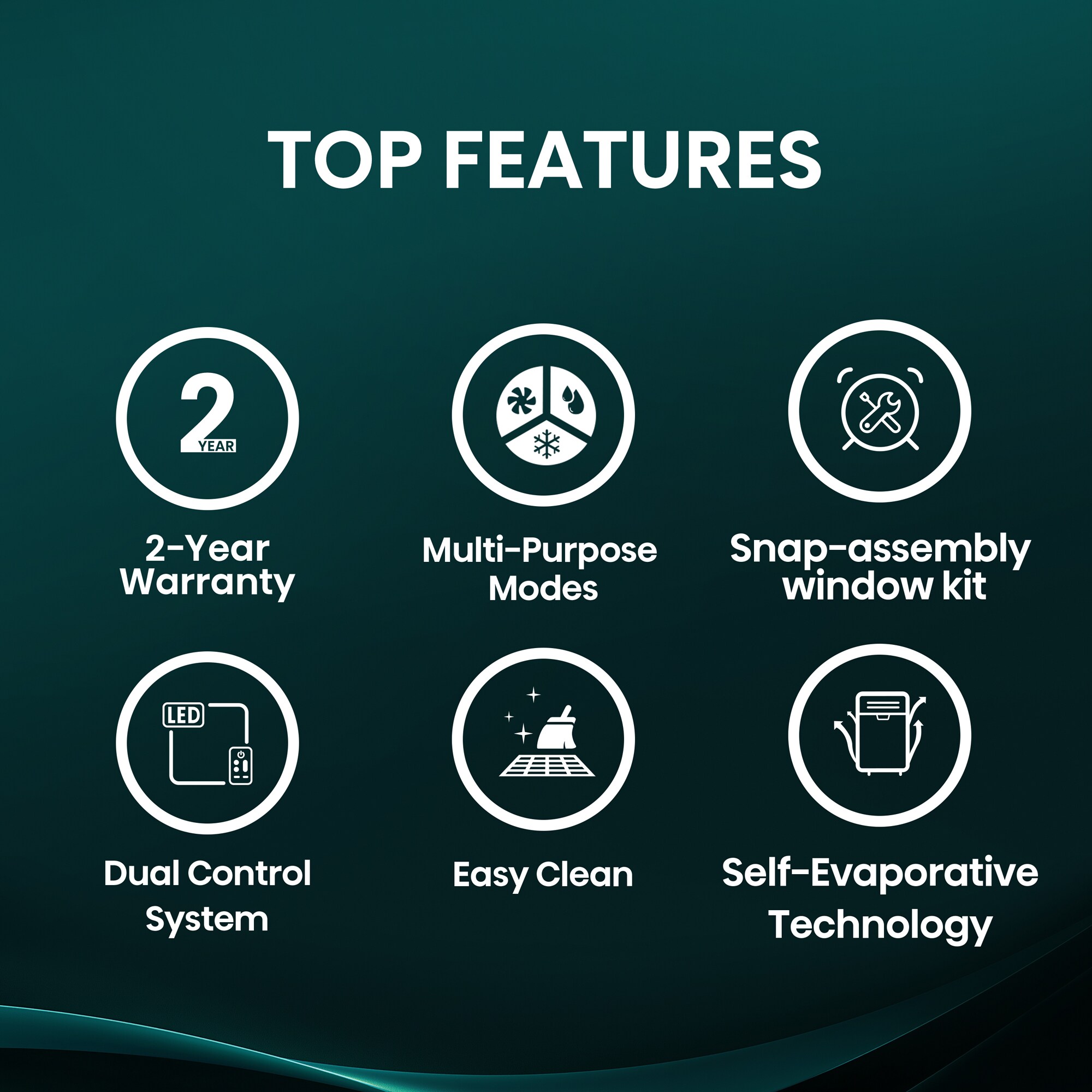 Hisense 6000 BTU DOE ( 115-Volts ) White Vented Portable Air Conditioner Remote Control Included Cools 250-Sq. Feet