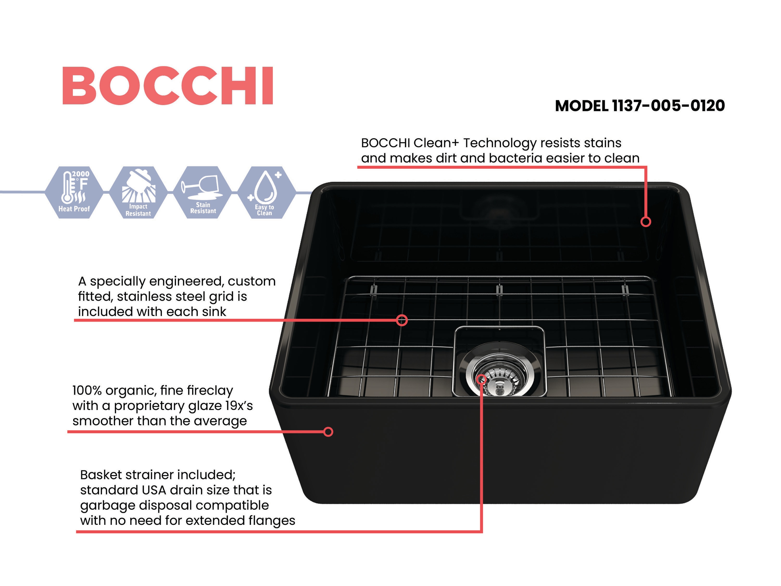 BOCCHI 1137-005-0120 Kitchen-Sinks - View #3