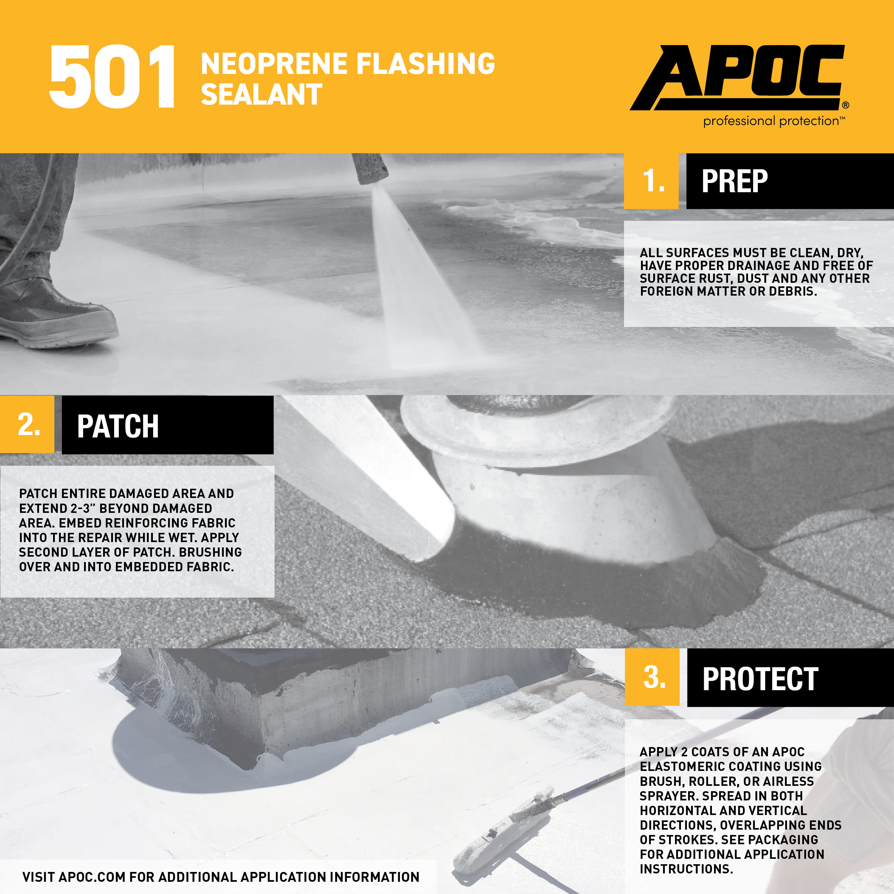 APOC AP-5019 Roof-Sealants - View #3