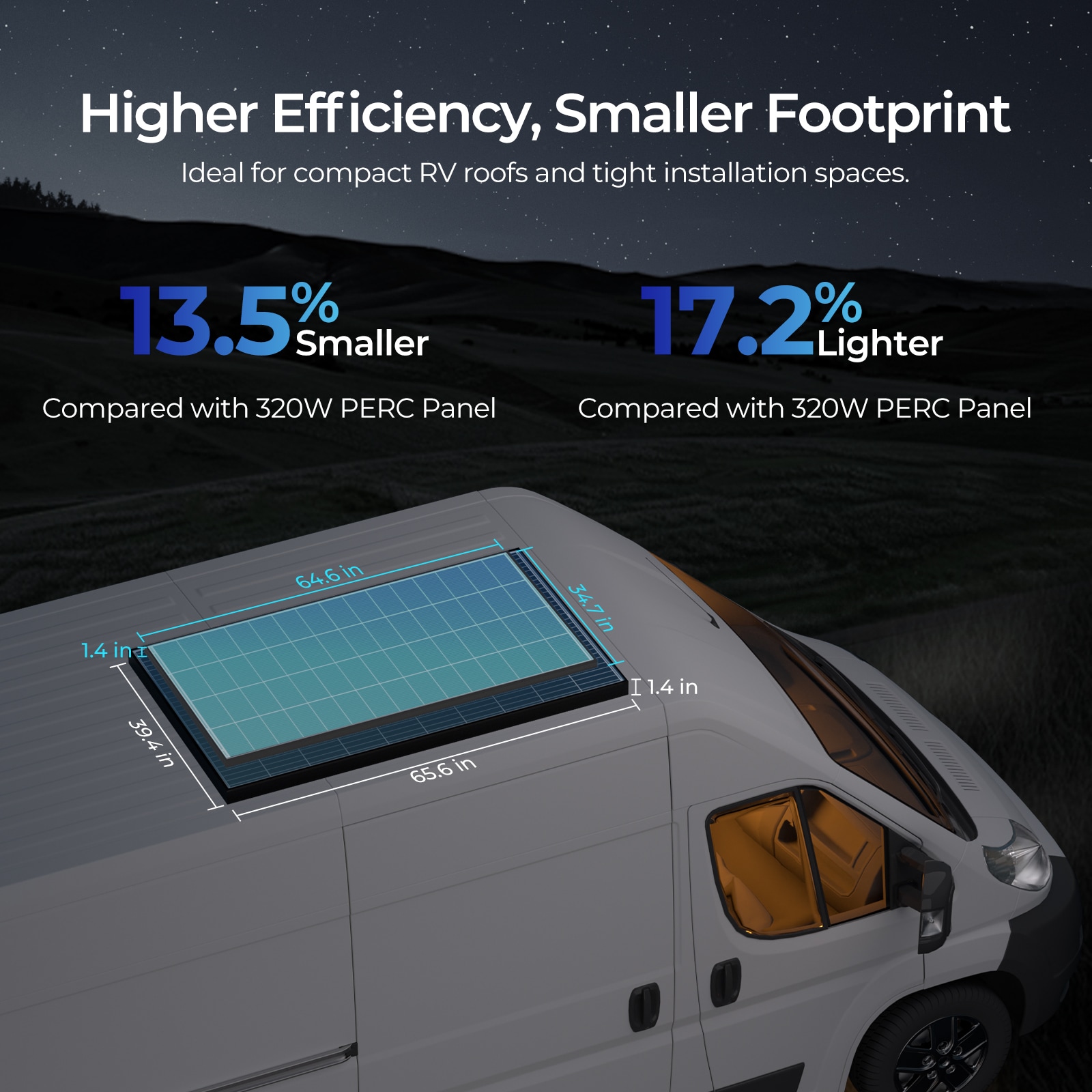 Renogy RNG-320DX10-US Solar-Panels - View #4