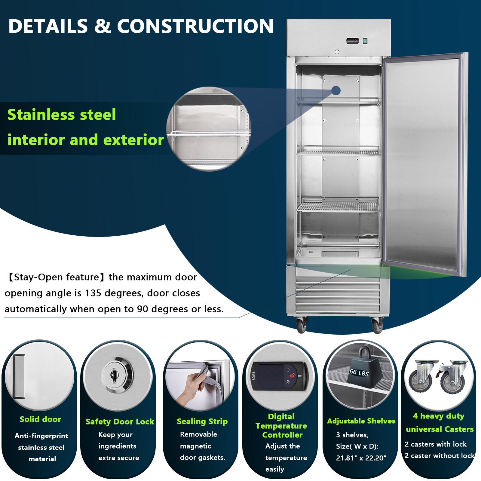 ModernLuxe L3P-N818P191846S Commercial-Refrigerators - View #3