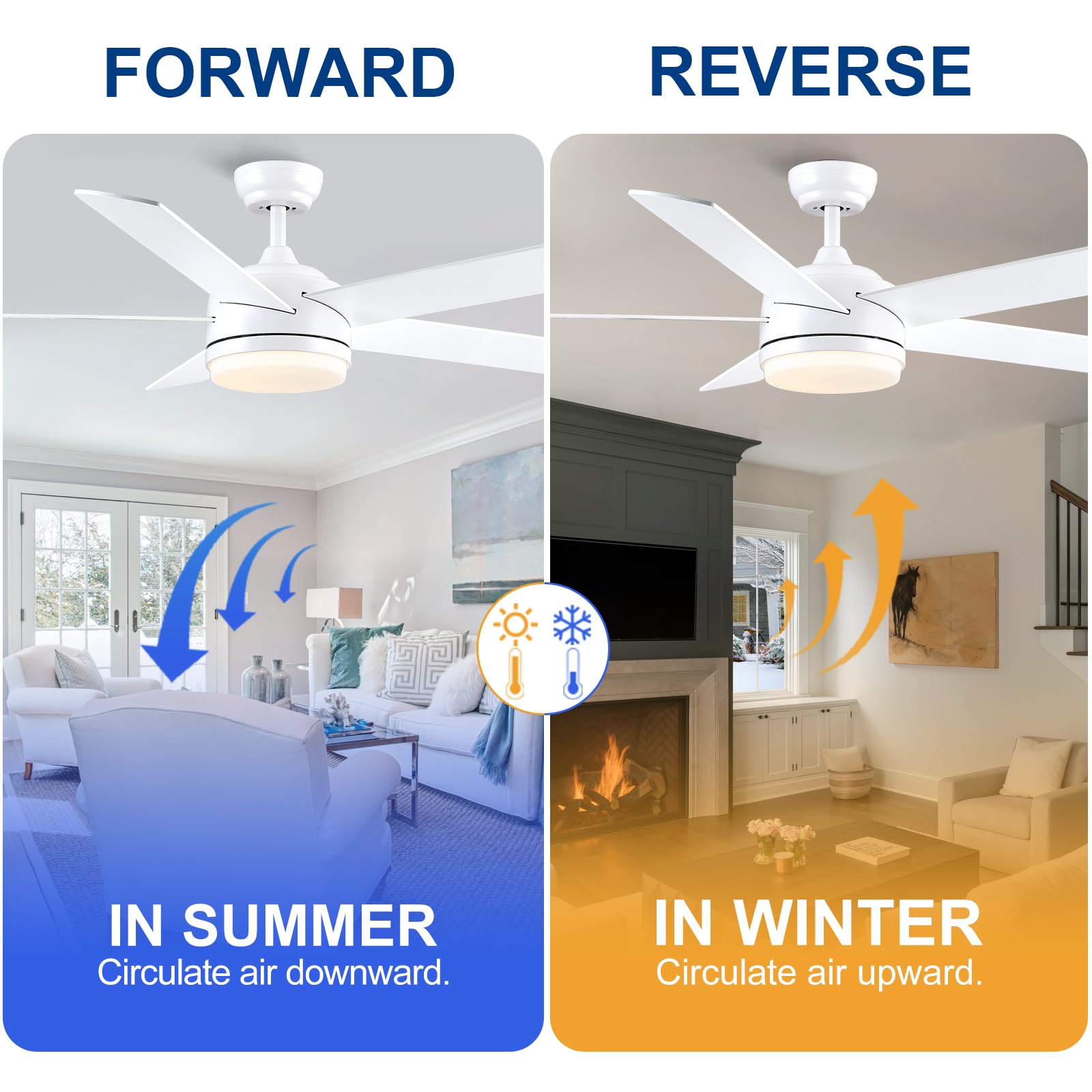 AOIZGMY LAZ0710Z007 Ceiling-Fans - View #3