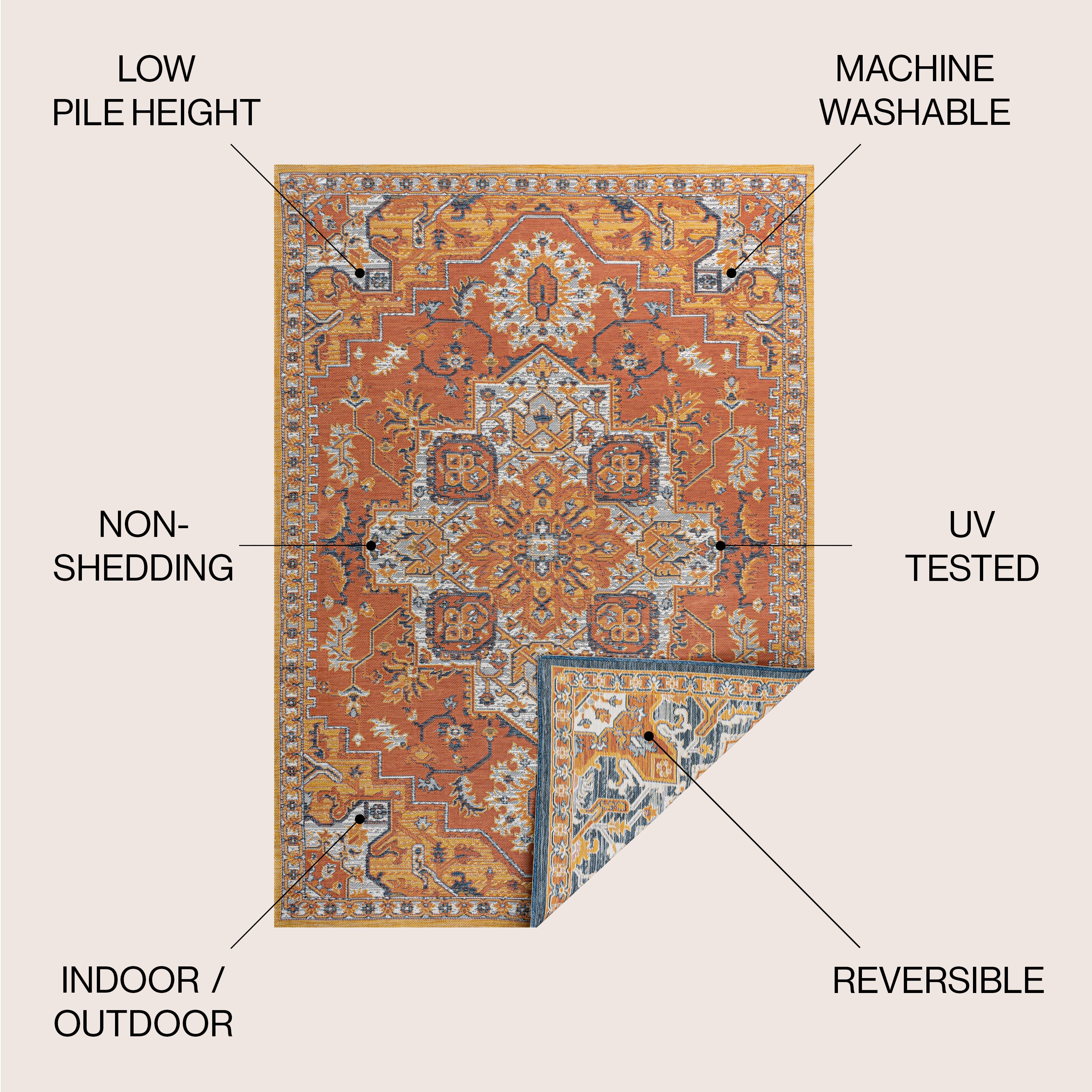 JONATHAN  Y SVH107A-3 rugs - View #3