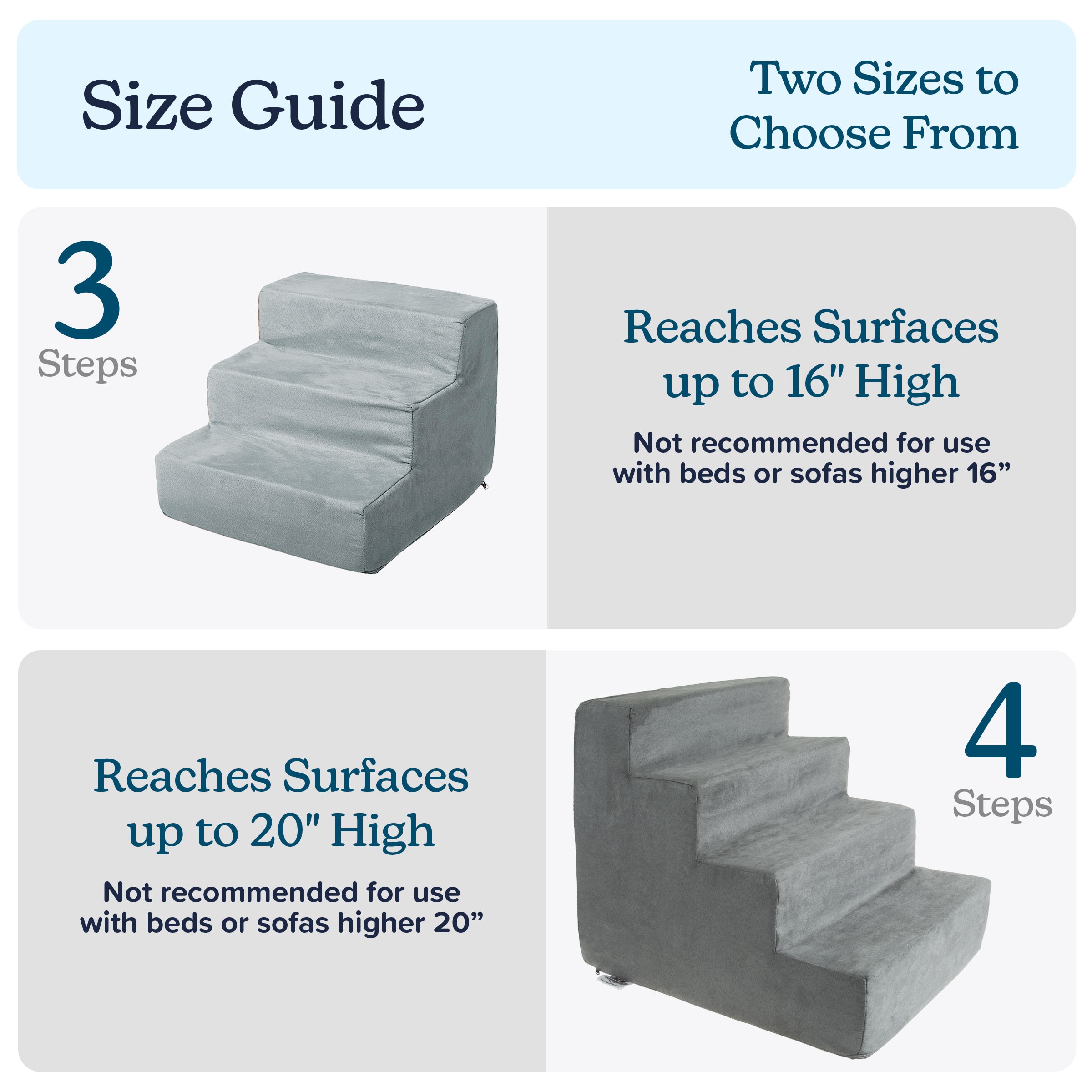 Gray High-Density Foam 4-Step Pet Stairs