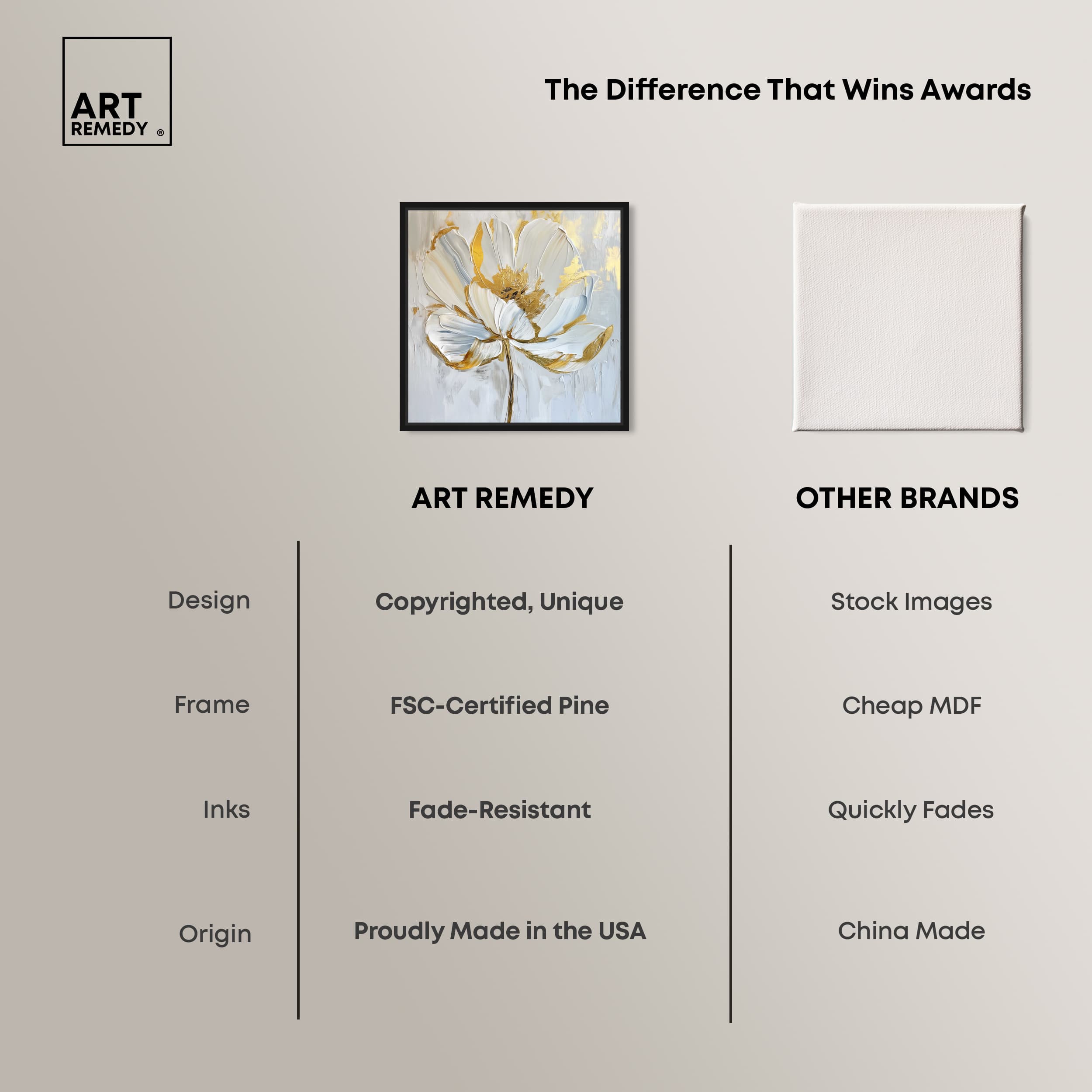 Art Remedy 005773500PNWJ1C Wall-Art - View #6