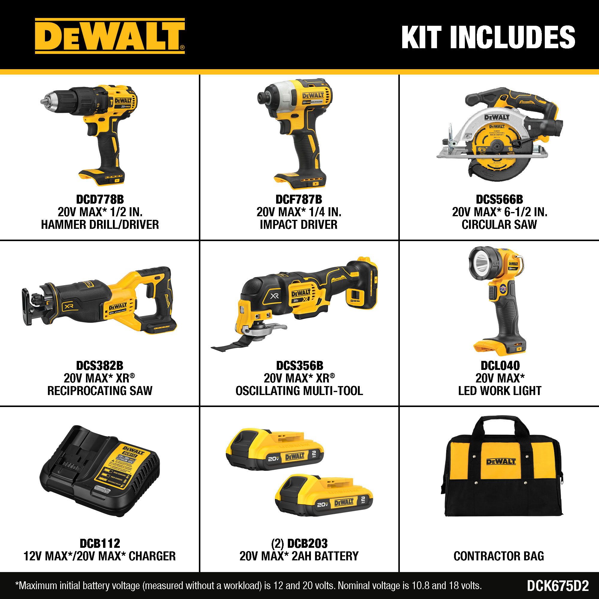 DEWALT 20V MAX* Kit de herramientas sin escobillas de 6 (DCK675D2)