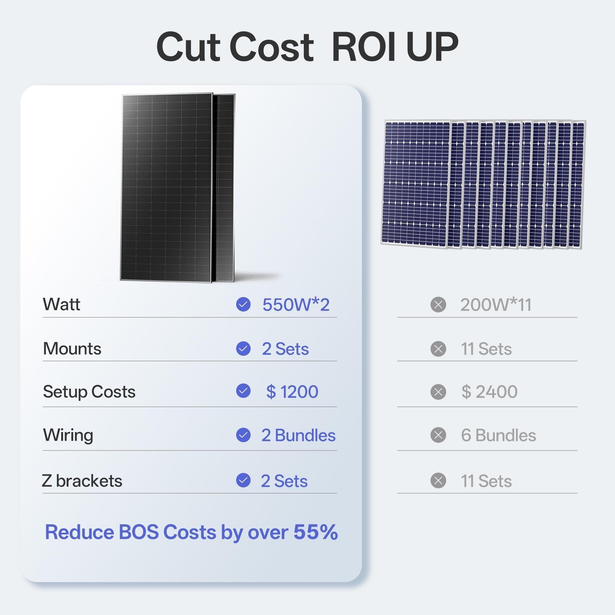 Misopily LMS0520M080 Solar-Panels - View #6