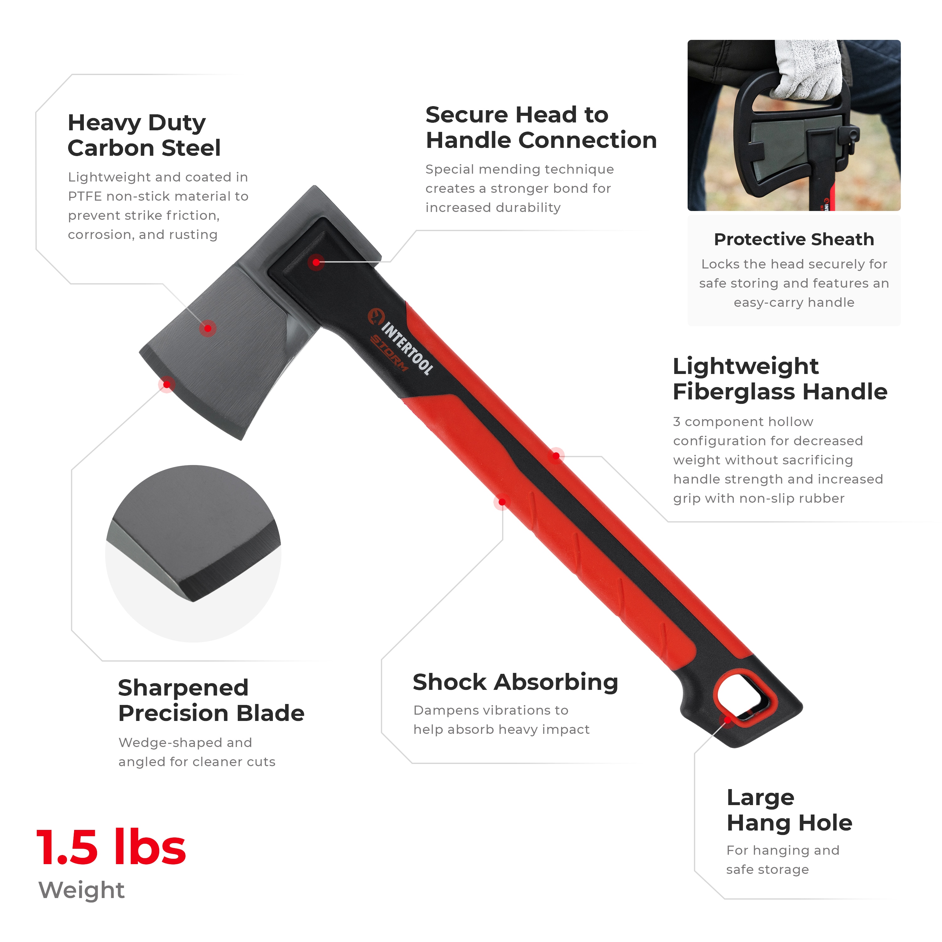INTERTOOL HT08-0291 axes - View #3