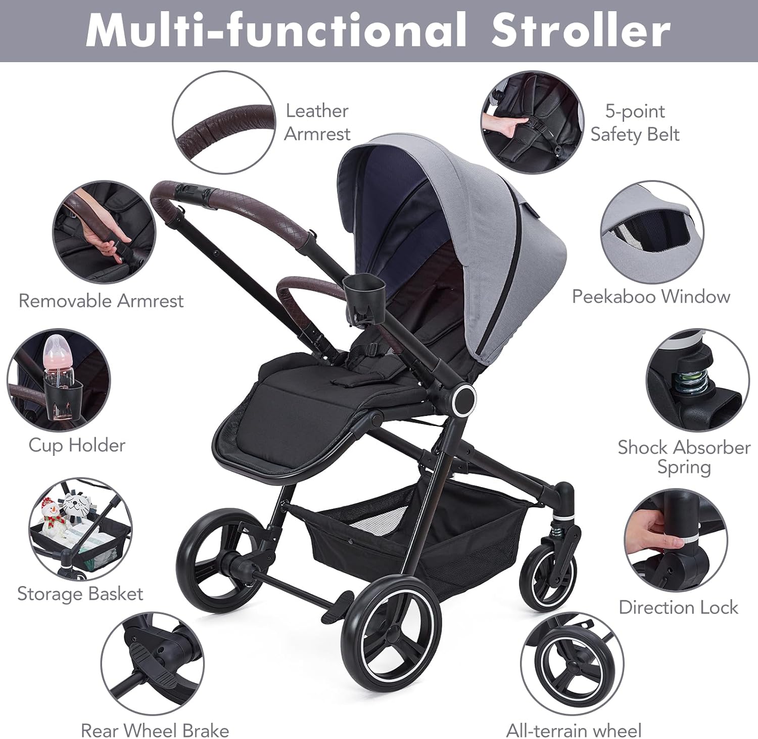 Qeetex POO-PTO-0ZFY1IPU Child-Safety-Accessories - View #4