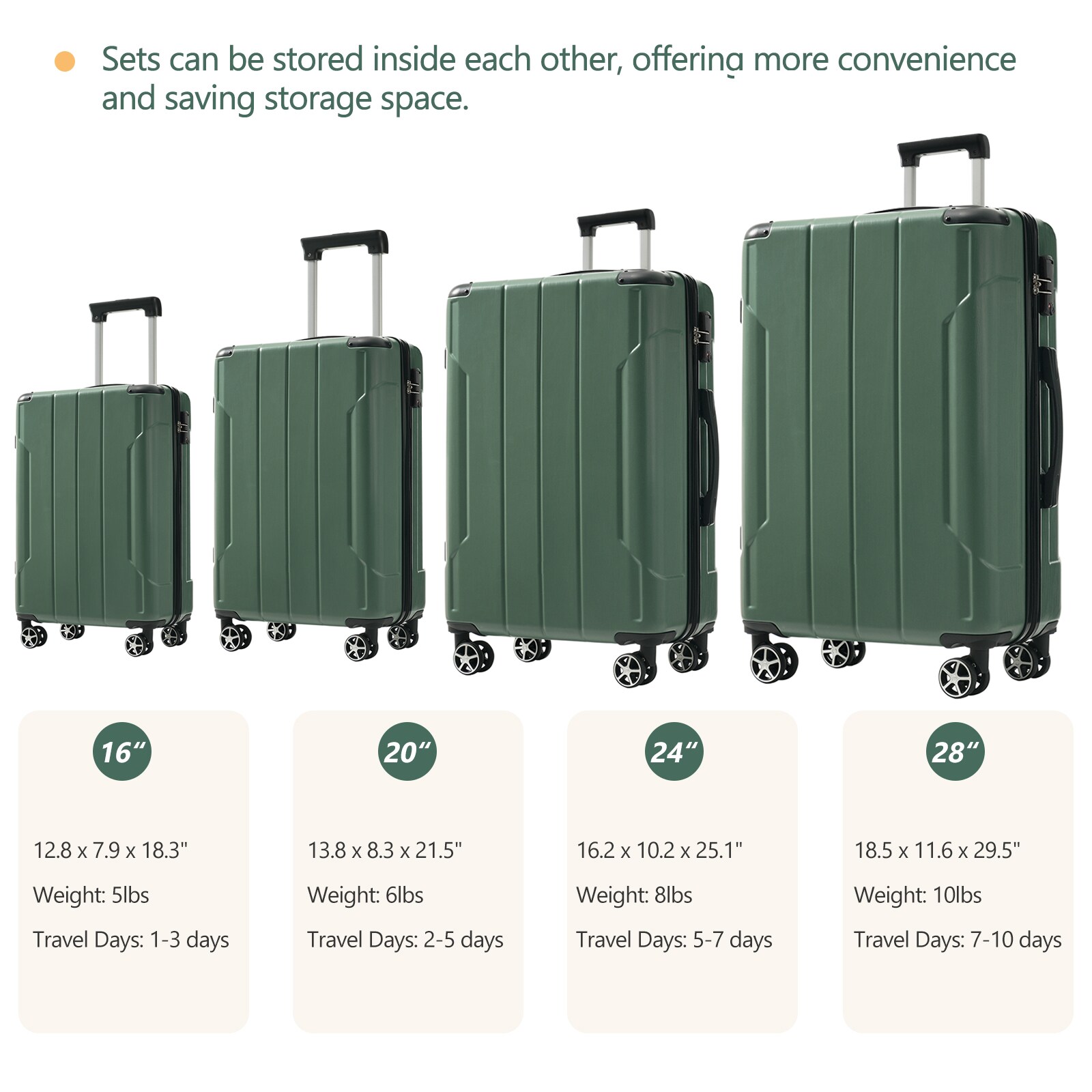 LOVMOR SF-Y-N730P189883F Luggage-And-Luggage-Sets - View #3