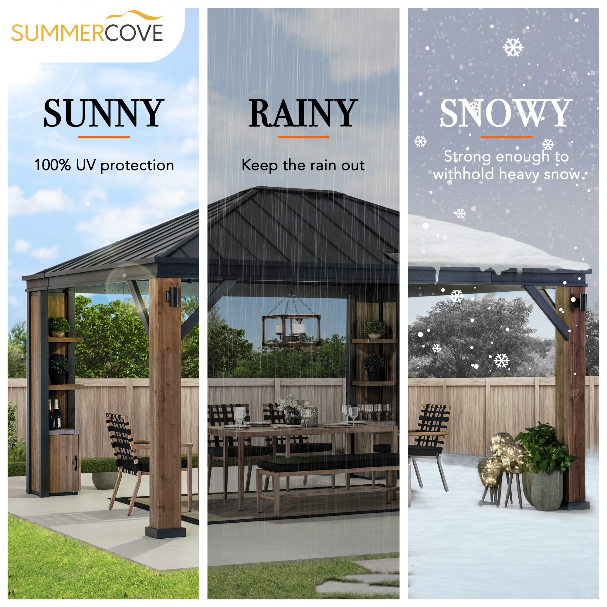 SUMMERCOVE 12-ft x 14-ft Black Metal Rectangle Gazebo with Steel Roof ...